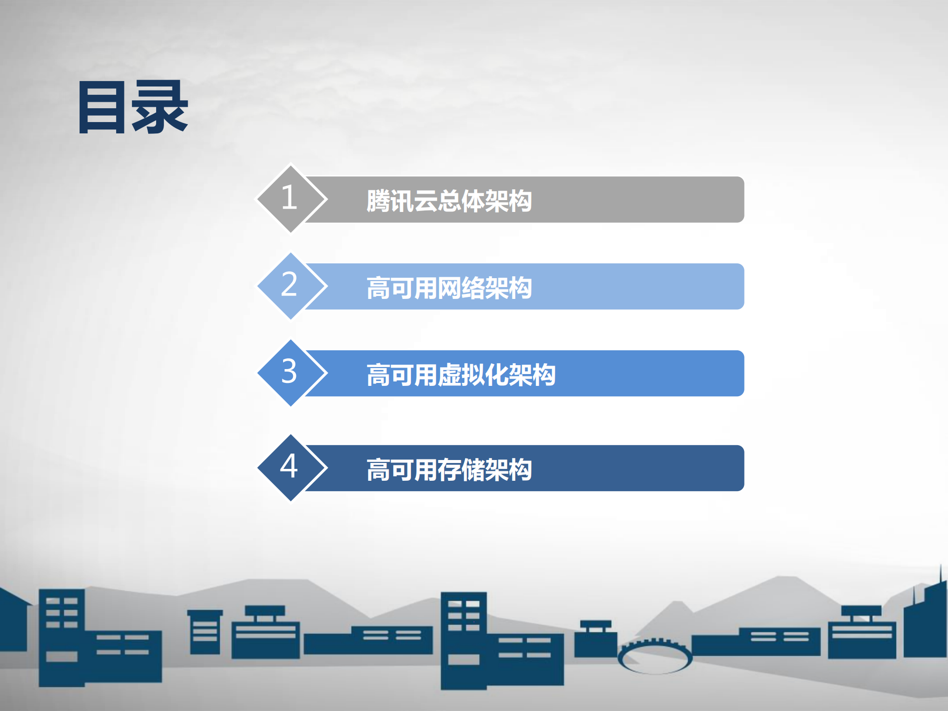 打造高质量云服务_ITIL之家(www.itilzj.com)_.PDF 第2页