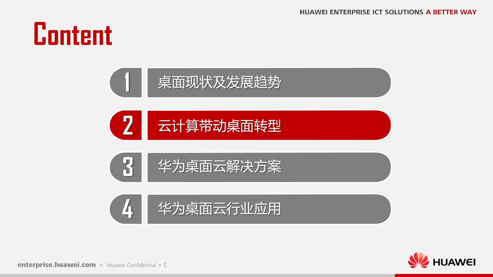 华为FusionCloud桌面云解决方案_ITIL之家(www.itilzj.com)_.PPTX 第7页