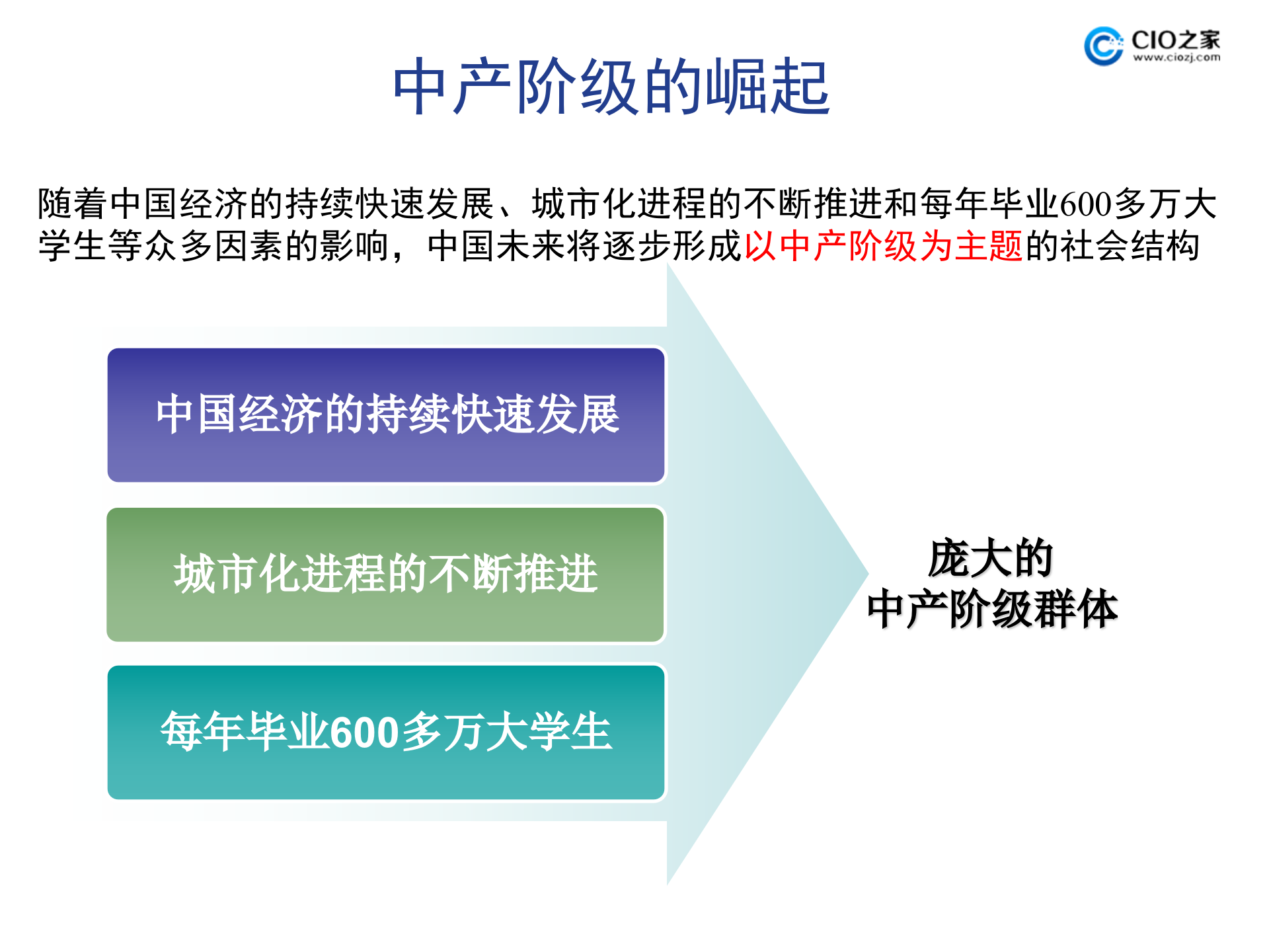 中国式的云计算服务模式_ITIL之家(www.itilzj.com)_.PPTX 第3页