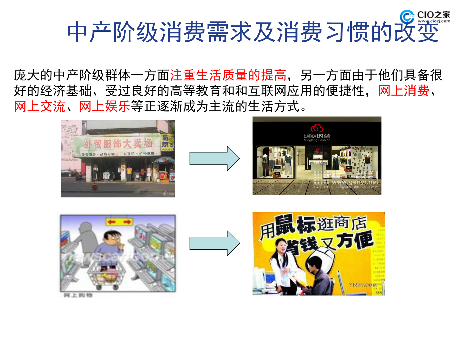 中国式的云计算服务模式_ITIL之家(www.itilzj.com)_.PPTX 第4页