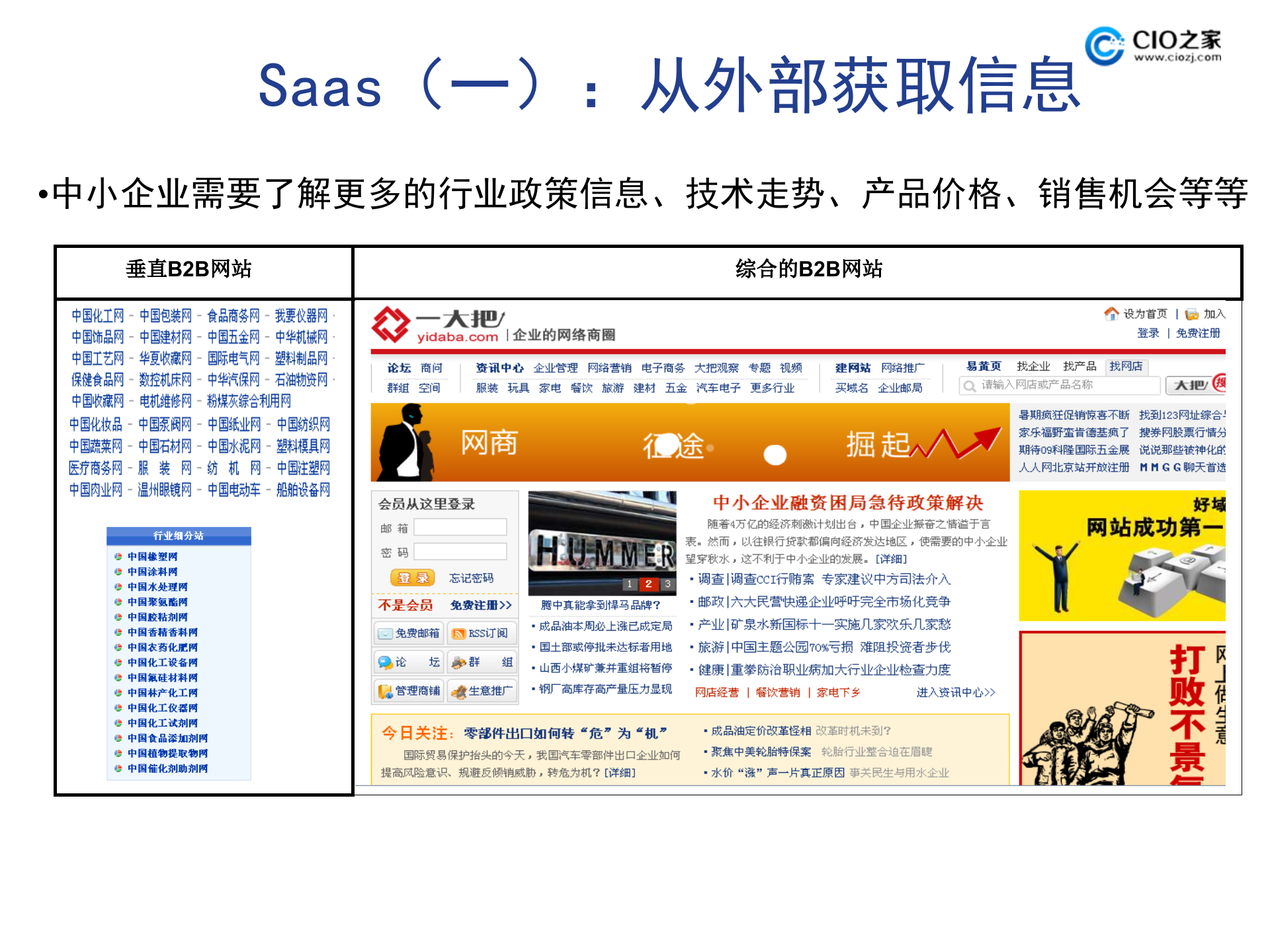 中国式的云计算服务模式_ITIL之家(www.itilzj.com)_.PPTX 第9页