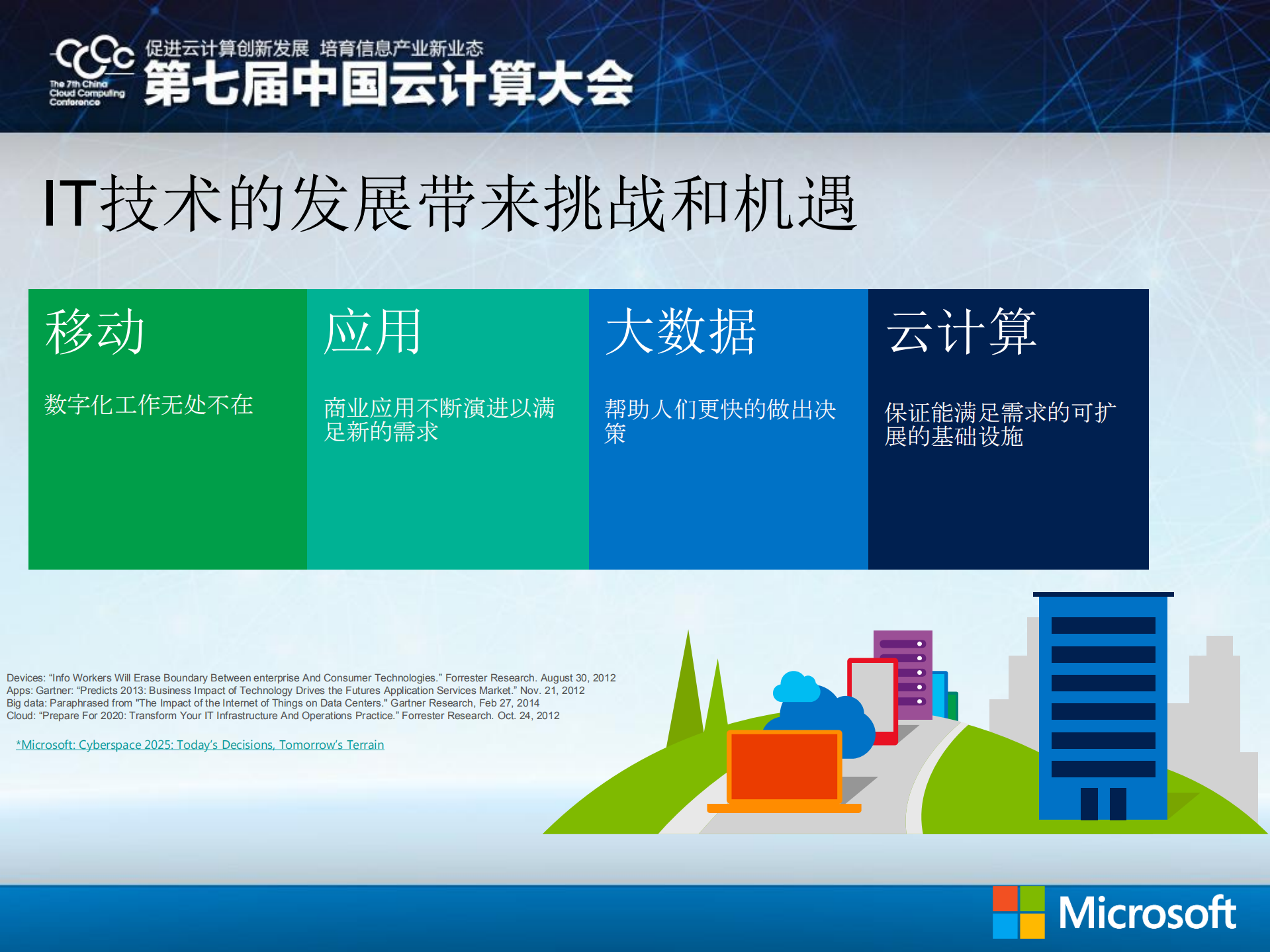 构建可信赖的云计算平台_ITIL之家(www.itilzj.com)_.PDF 第2页