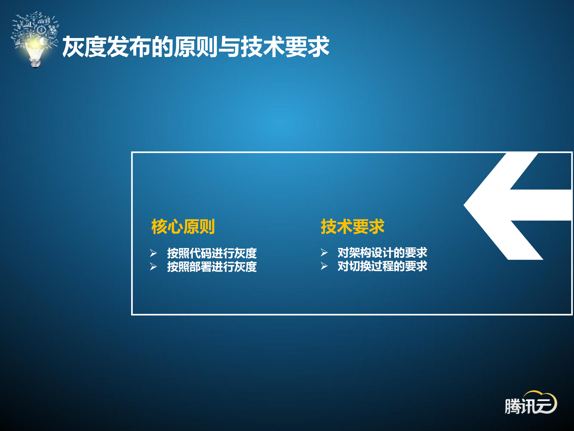 腾讯云之海量之道_ITIL之家(www.itilzj.com)_.PDF 第9页