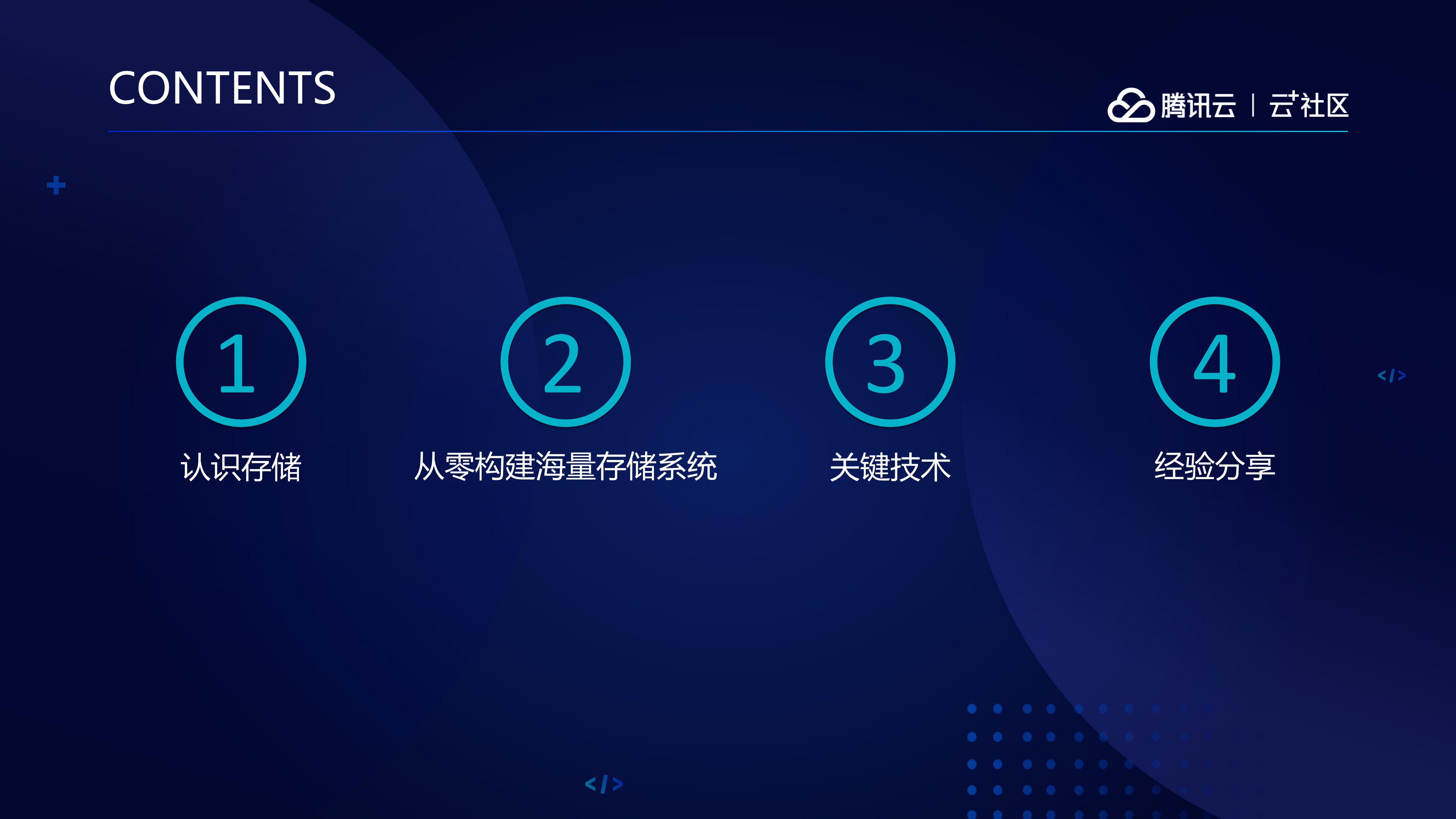 如何架构海量存储系统_ITIL之家(www.itilzj.com)_.PDF 第4页