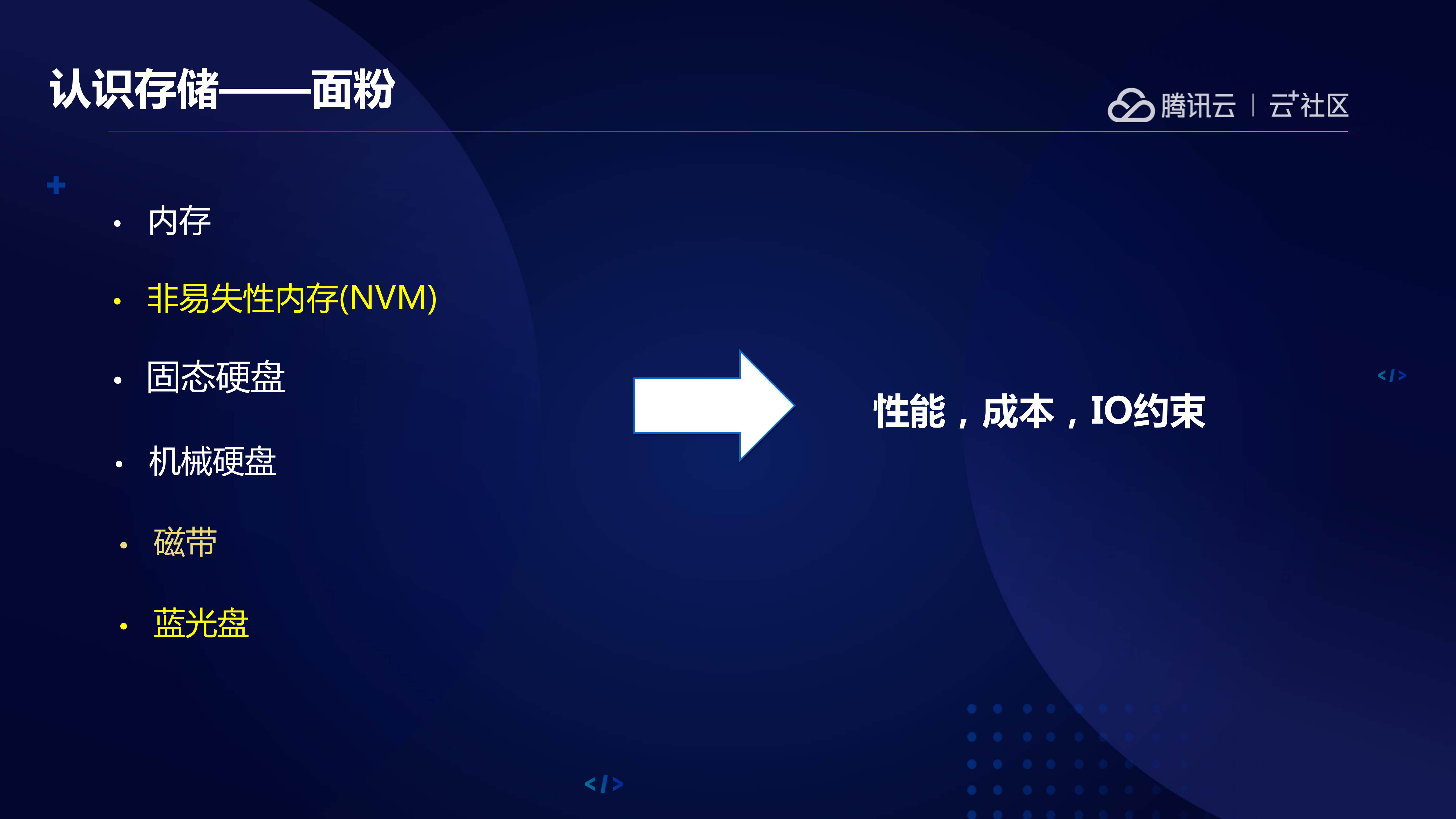 如何架构海量存储系统_ITIL之家(www.itilzj.com)_.PDF 第5页
