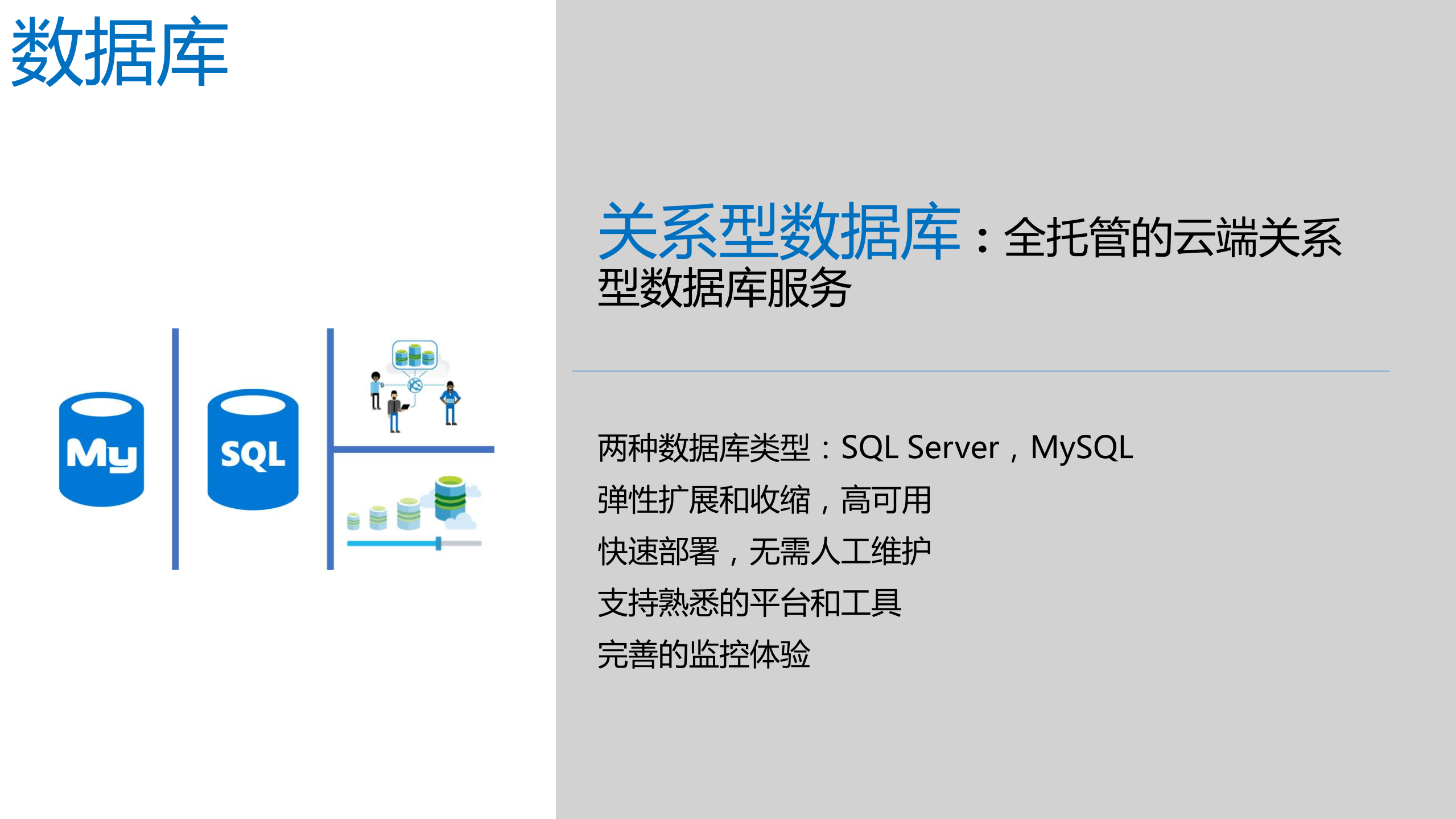 Azure+Pass助飞应用开发_ITIL之家(www.itilzj.com)_.PDF 第7页