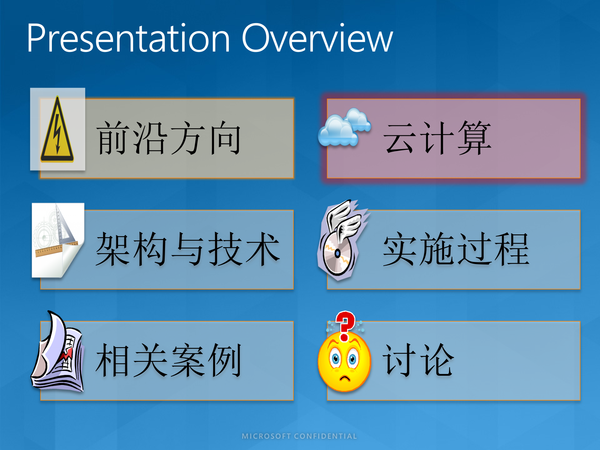 微软云计算在教育中的运用_ITIL之家(www.itilzj.com)_.PPTX 第9页