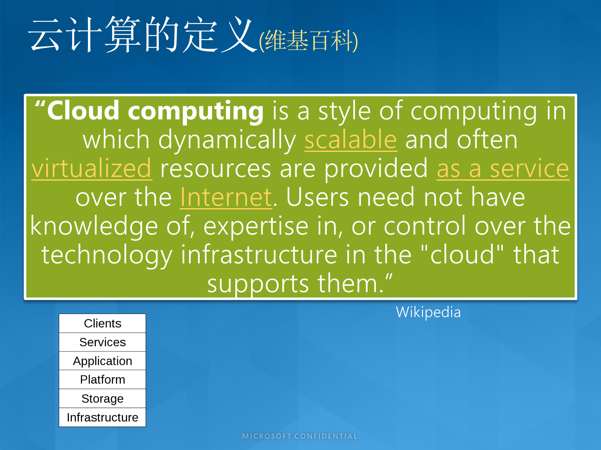 微软云计算在教育中的运用_ITIL之家(www.itilzj.com)_.PPTX 第10页