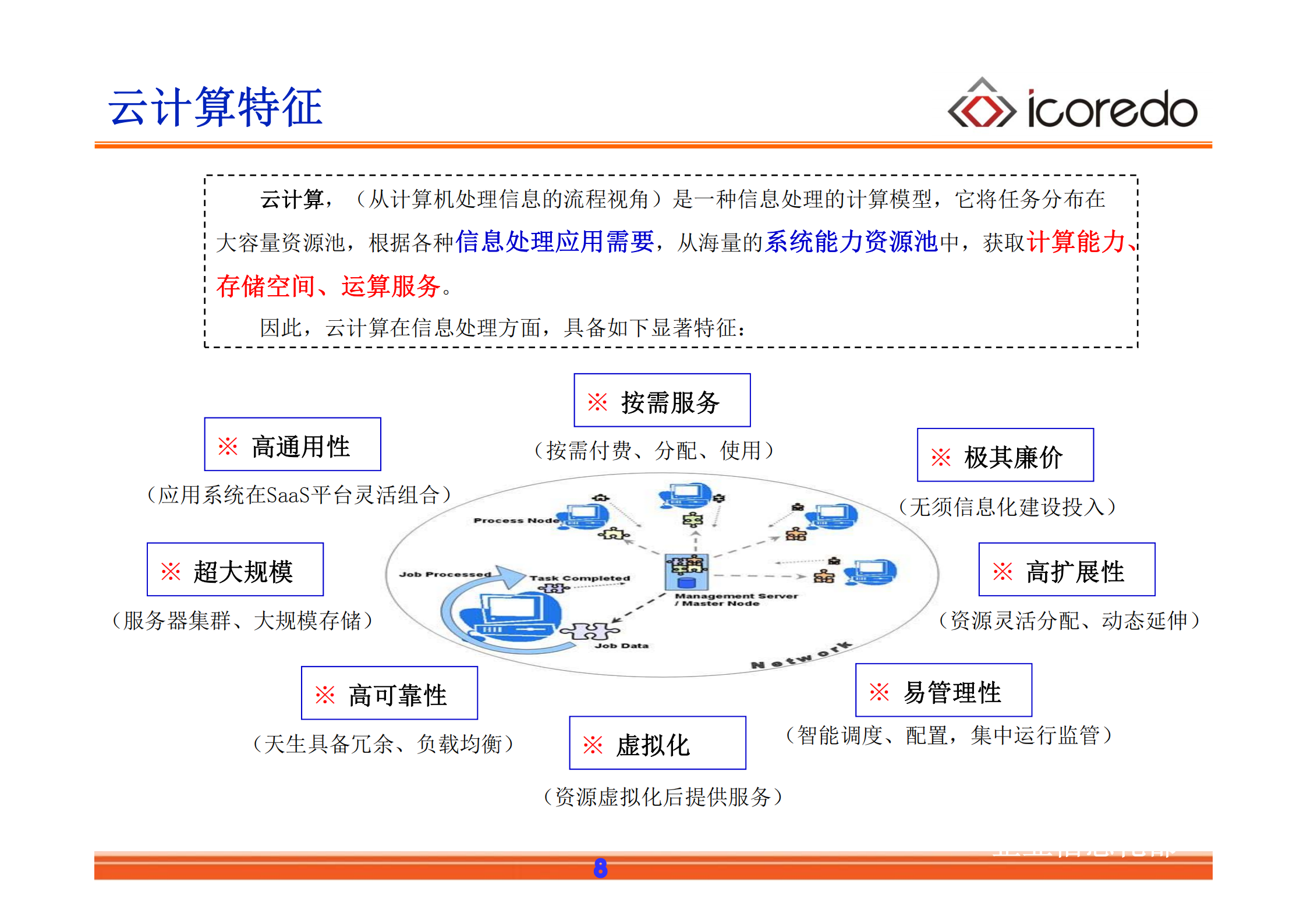 云计算基础知识培训_ITIL之家(www.itilzj.com)_.PDF 第8页