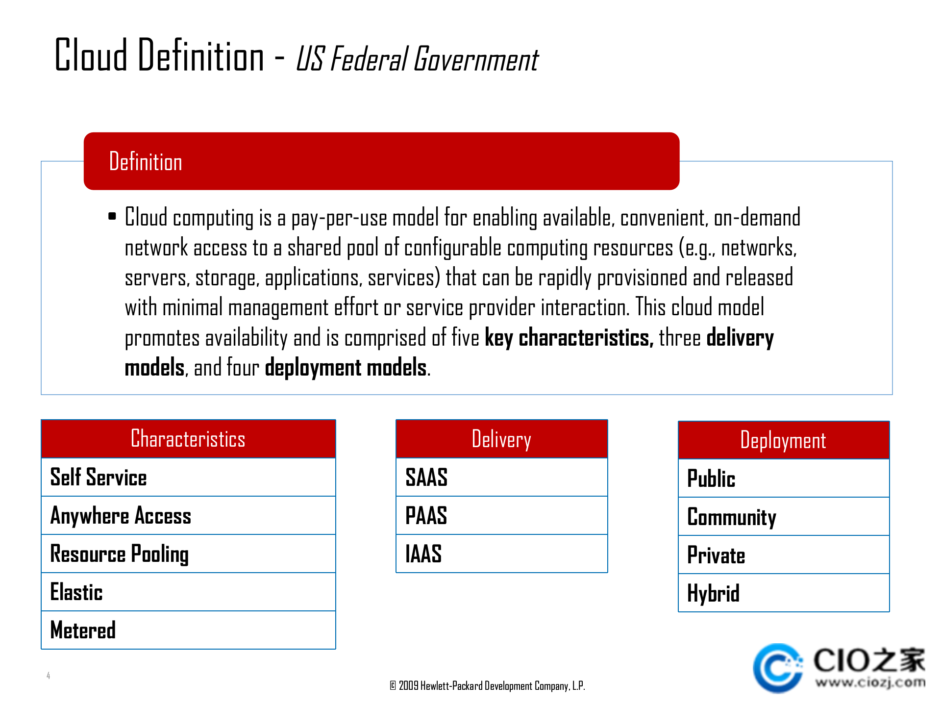 惠普云计算研讨_ITIL之家(www.itilzj.com)_.PPTX 第4页