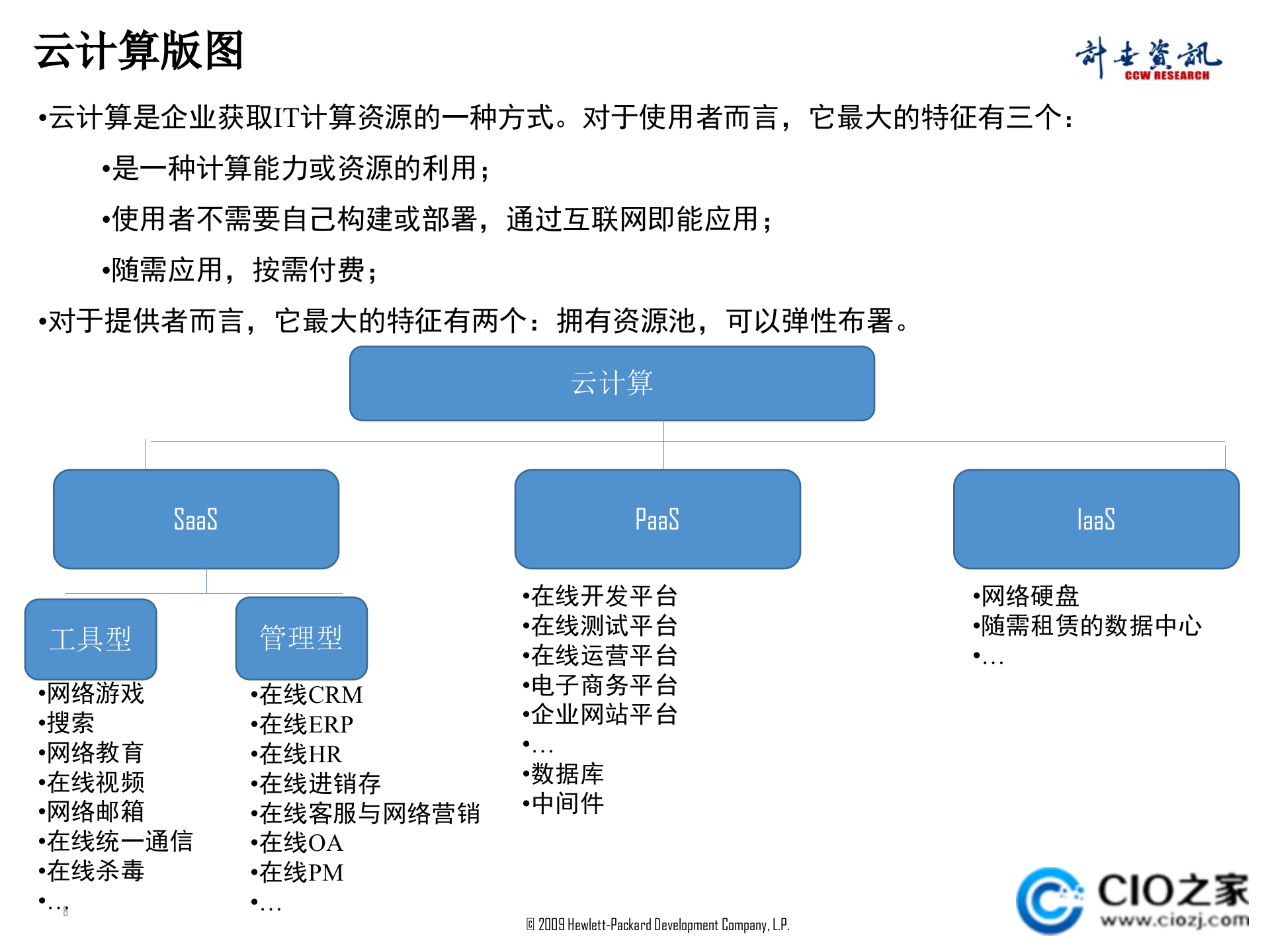 惠普云计算研讨_ITIL之家(www.itilzj.com)_.PPTX 第8页