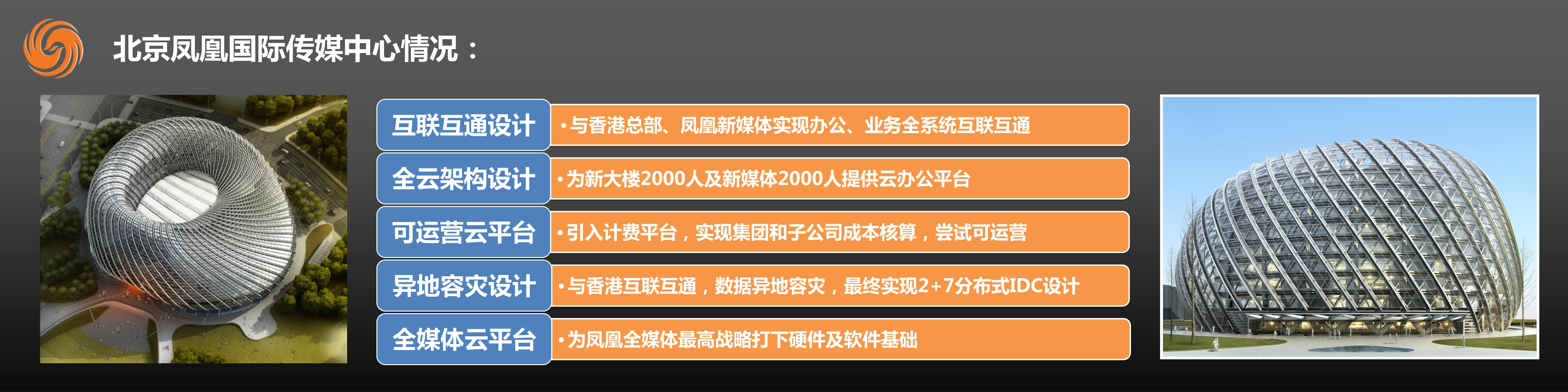 凤凰卫视全媒体战略及云计算应用探索_ITIL之家(www.itilzj.com)_.PDF 第6页