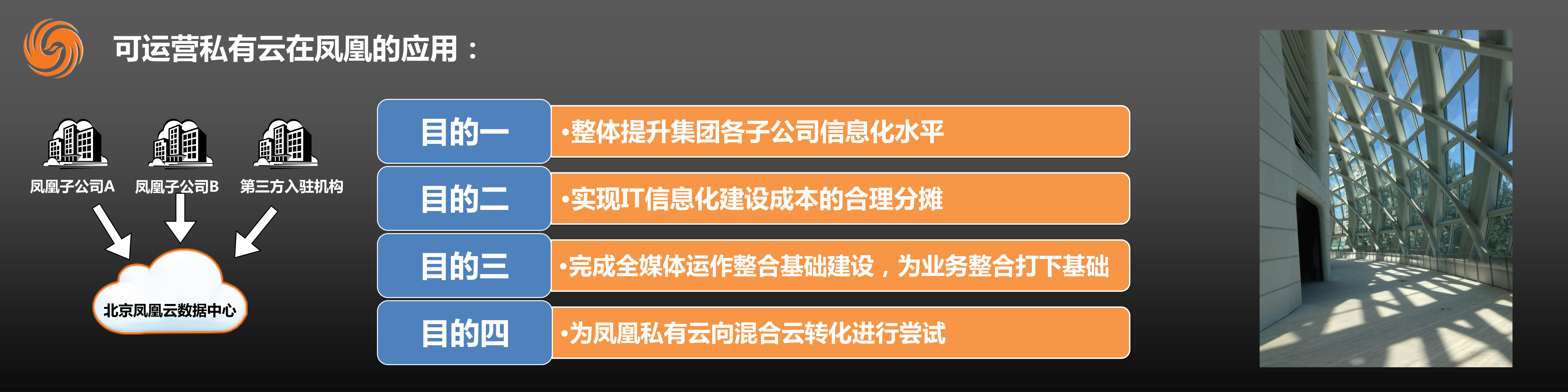 凤凰卫视全媒体战略及云计算应用探索_ITIL之家(www.itilzj.com)_.PDF 第8页