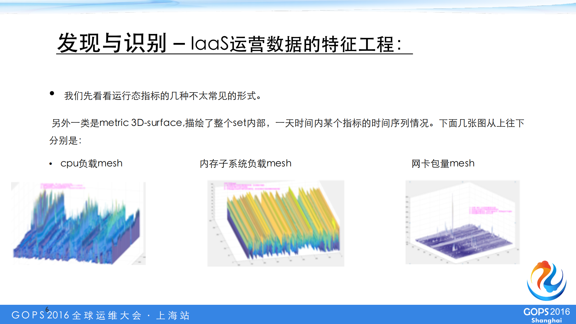 IaaS平台运营的数据之魅_ITIL之家(www.itilzj.com)_.PDF 第5页