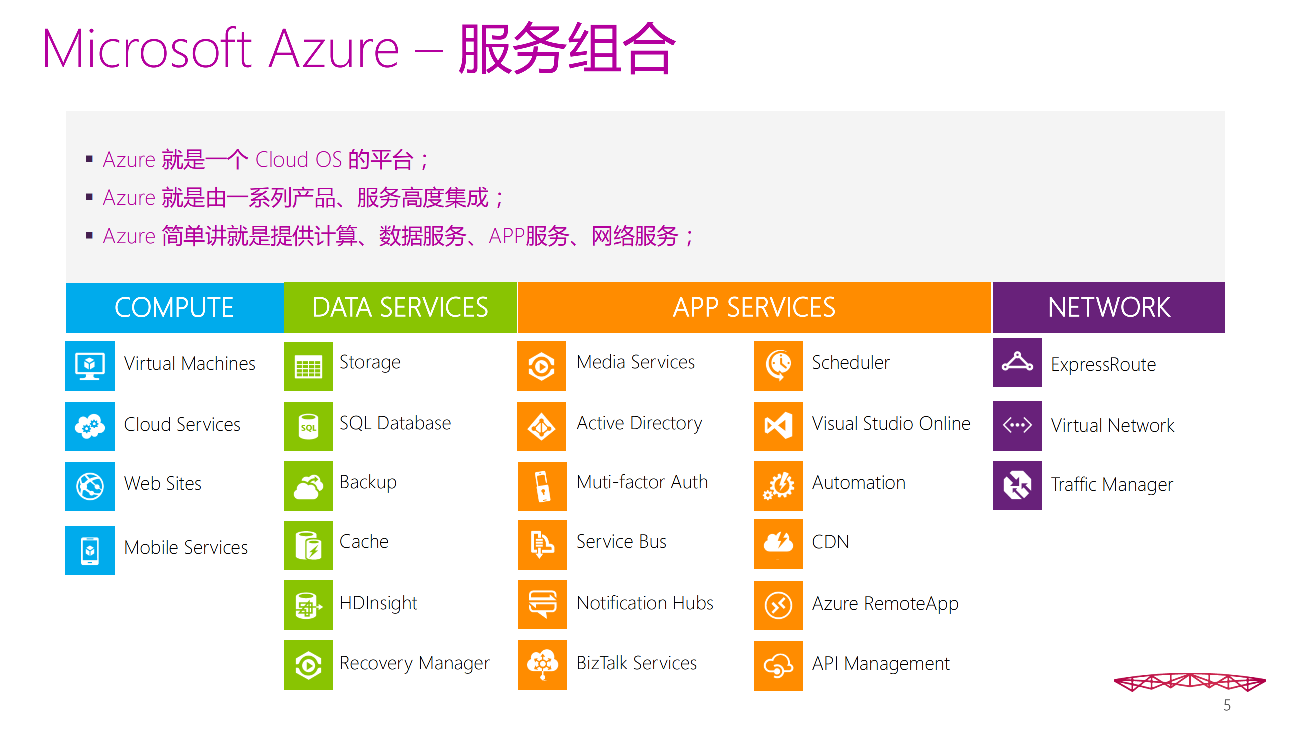 拥抱开源的微软_ITIL之家(www.itilzj.com)_.PDF 第4页