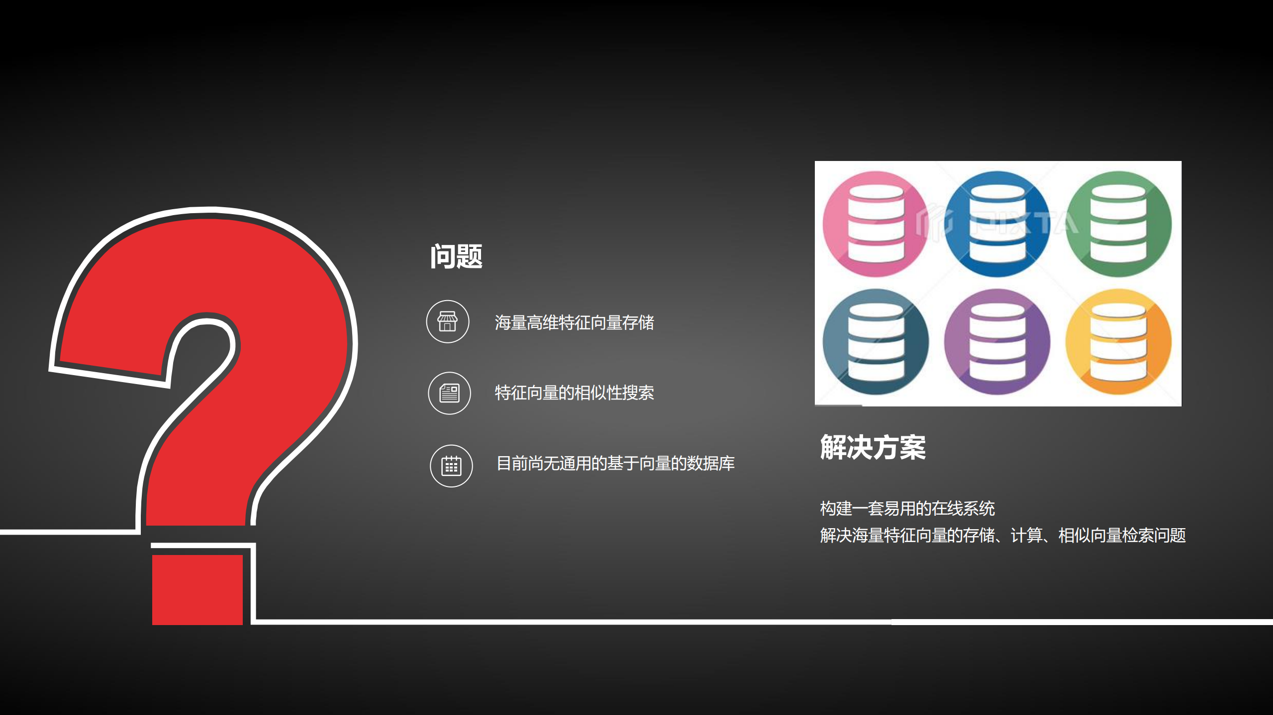 大规模图像检索系统的挑战与实践_ITIL之家(www.itilzj.com)_.PDF 第8页