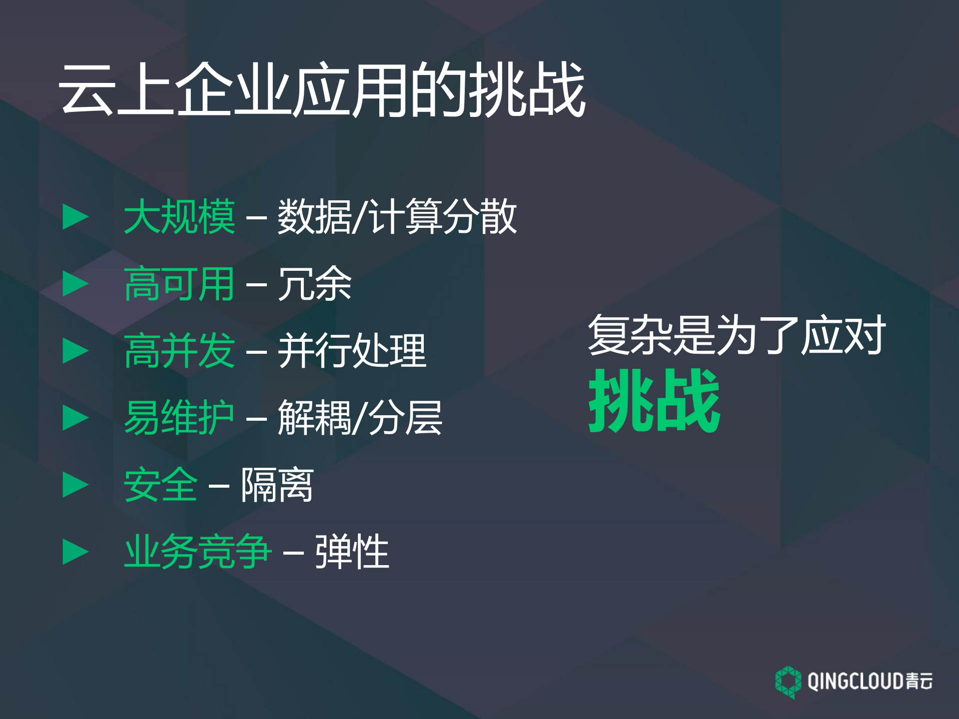 在云上构建企业应用_ITIL之家(www.itilzj.com)_.PDF 第4页