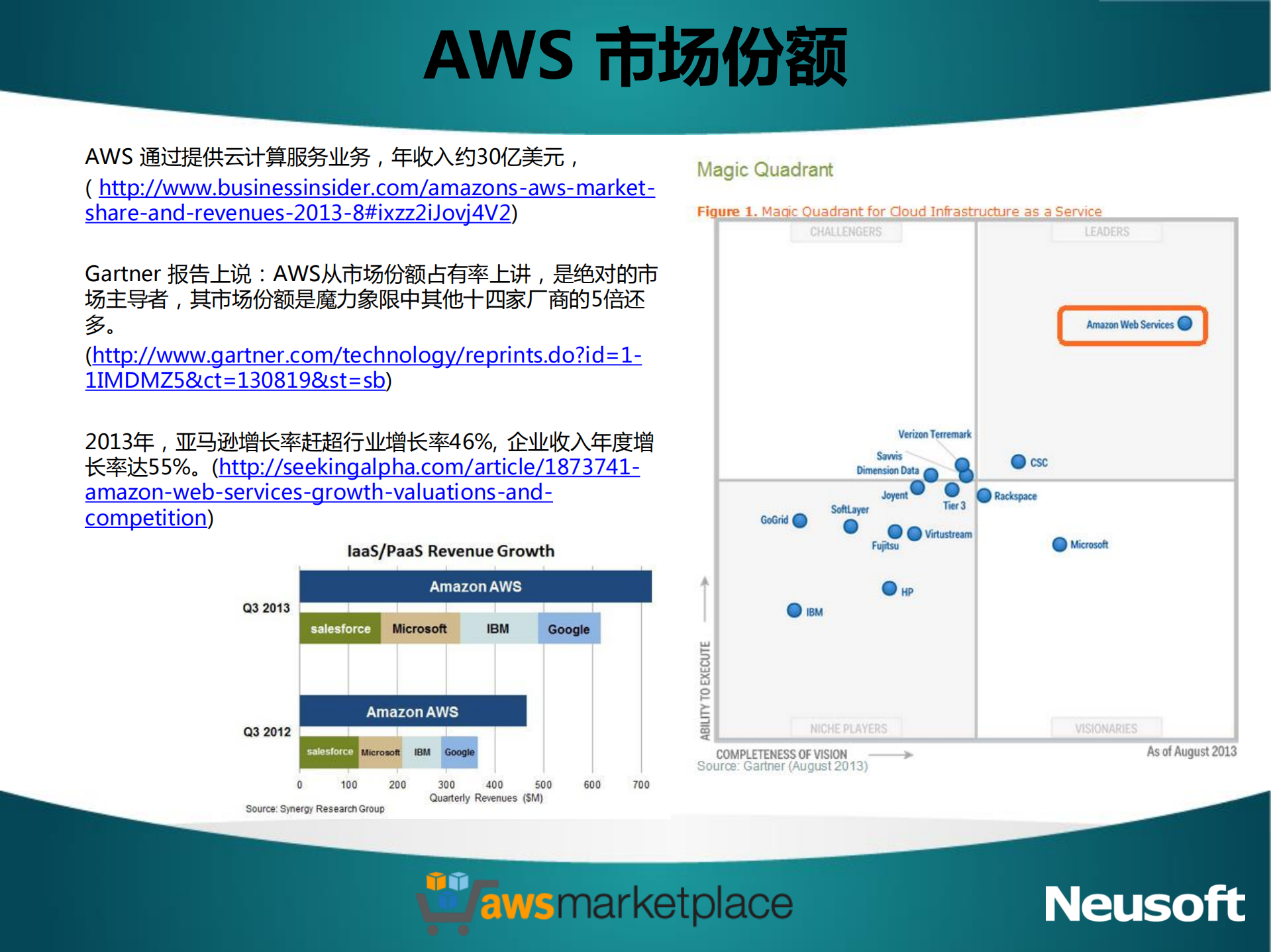 公有云中租户安全探讨_ITIL之家(www.itilzj.com)_.PDF 第8页