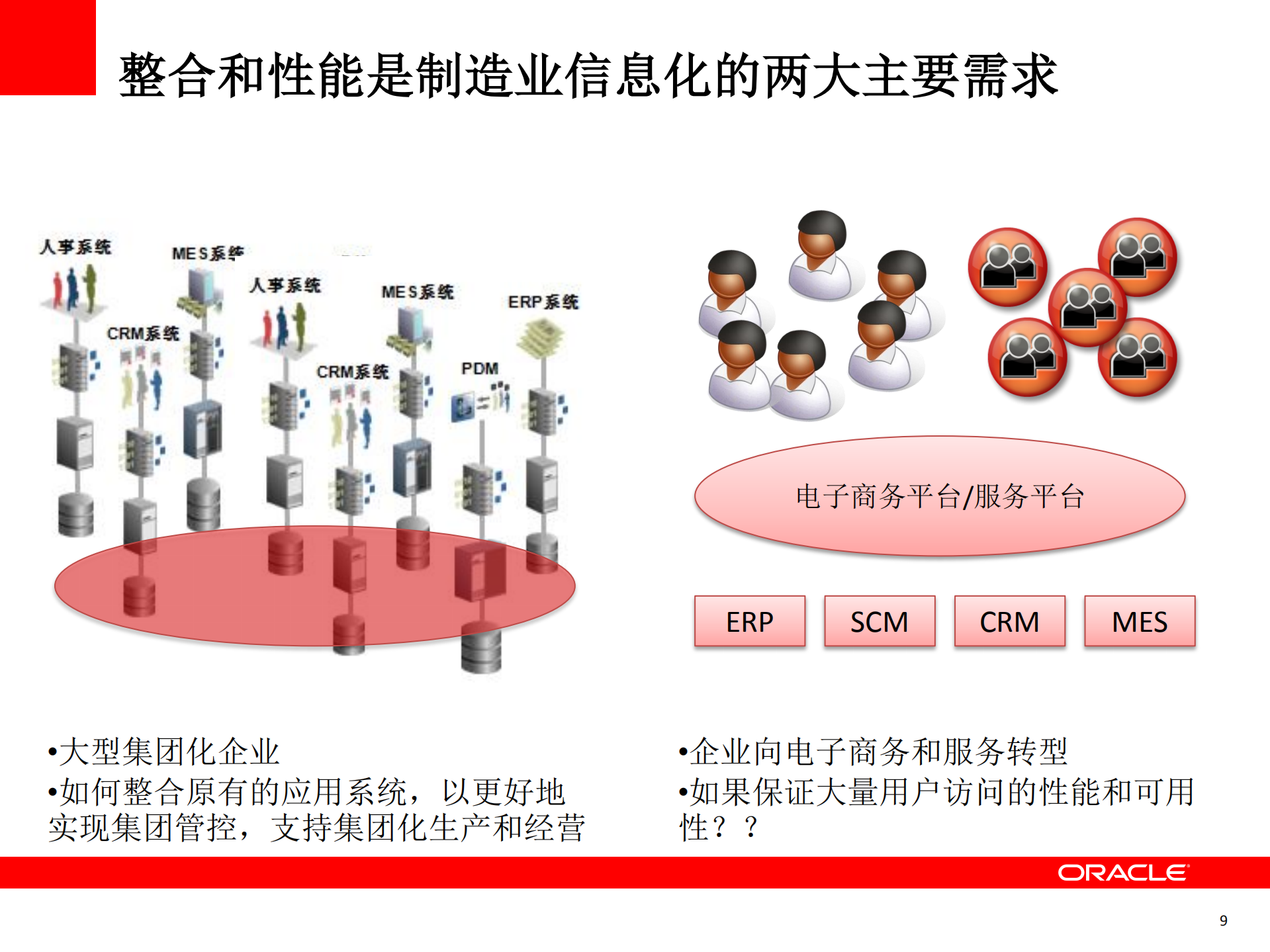 云计算助力企业实现智慧制造_ITIL之家(www.itilzj.com)_.PDF 第9页