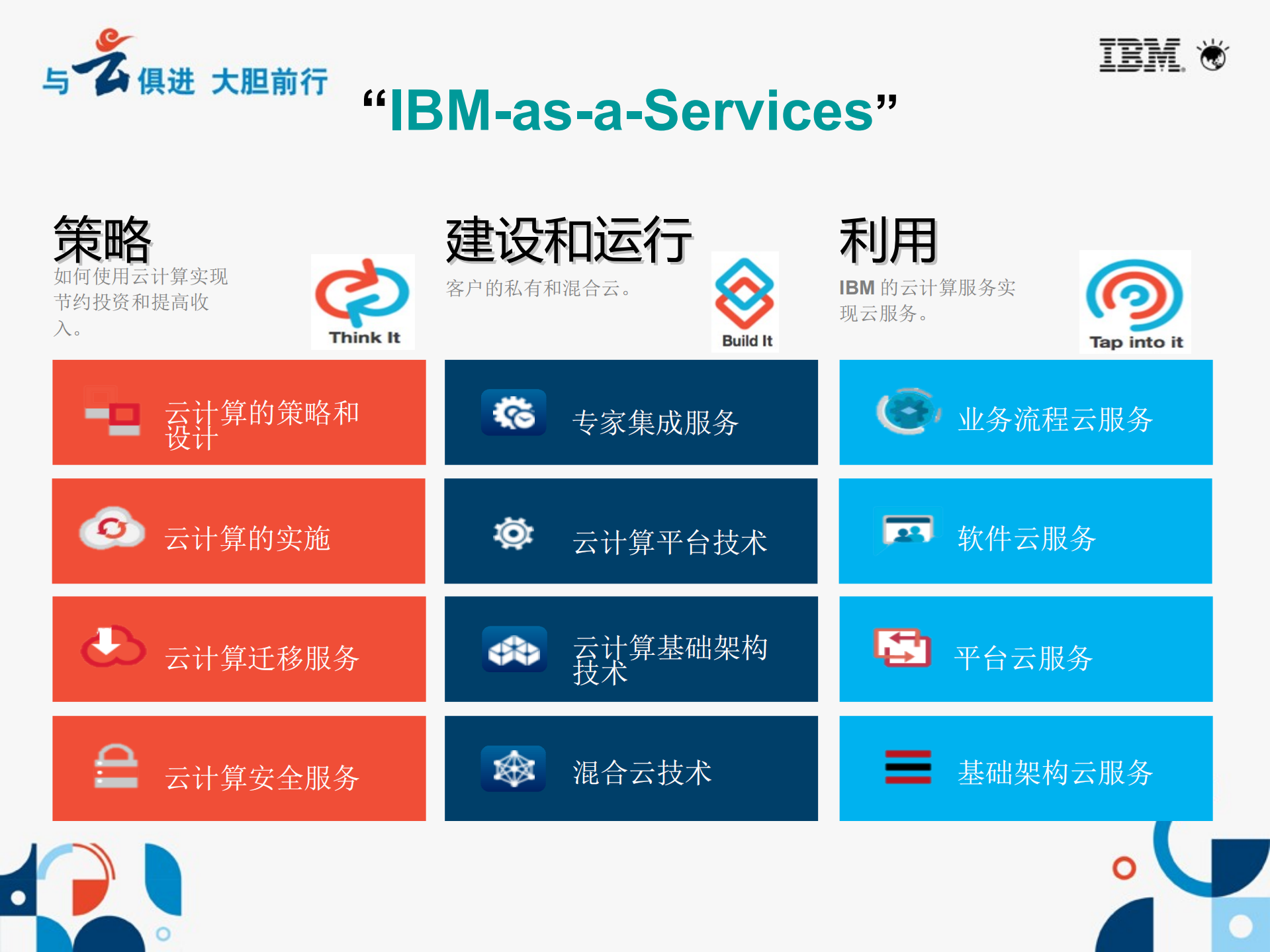 IBM云计算服务_ITIL之家(www.itilzj.com)_.PDF 第4页