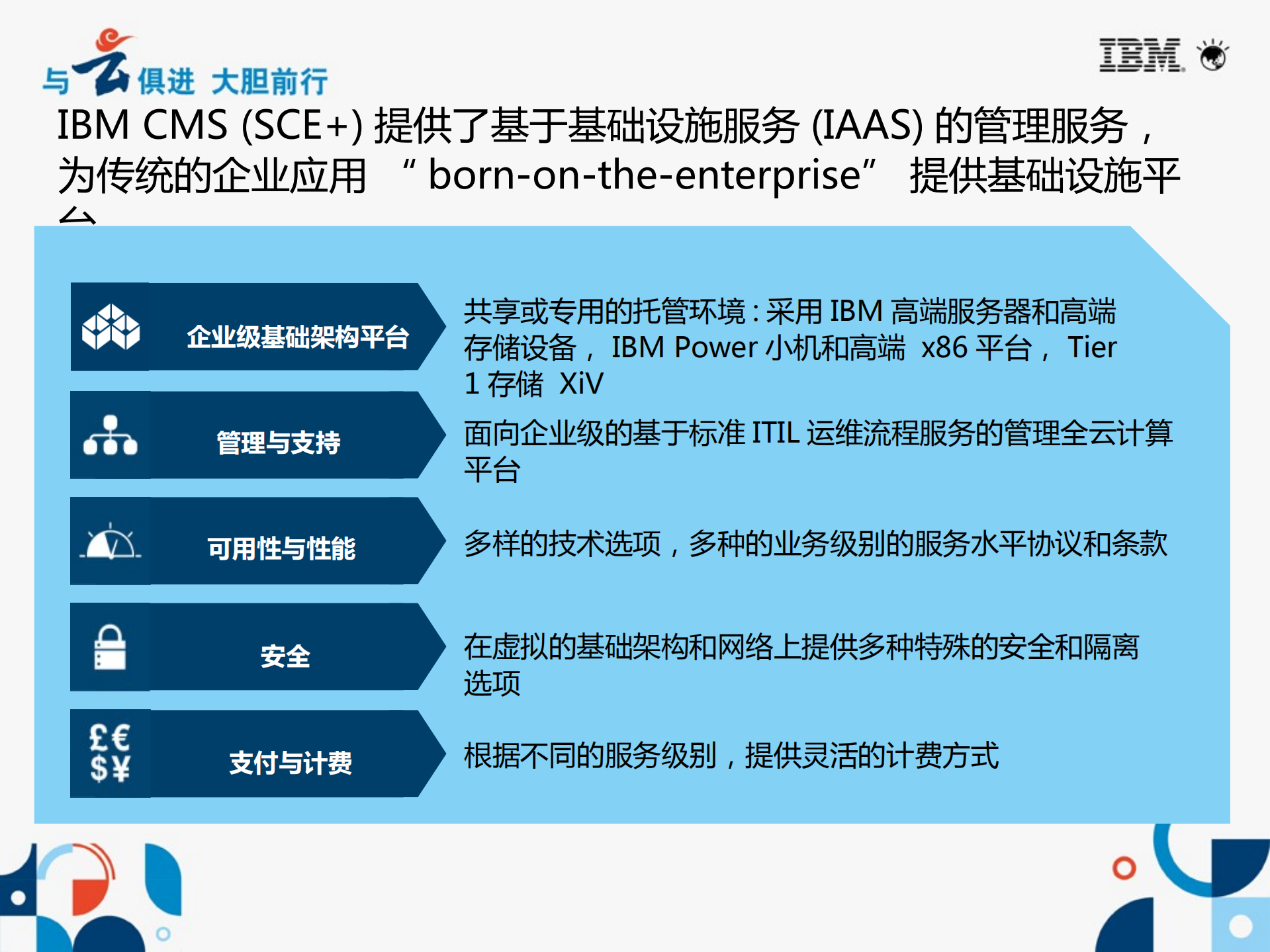 IBM云计算服务_ITIL之家(www.itilzj.com)_.PDF 第8页