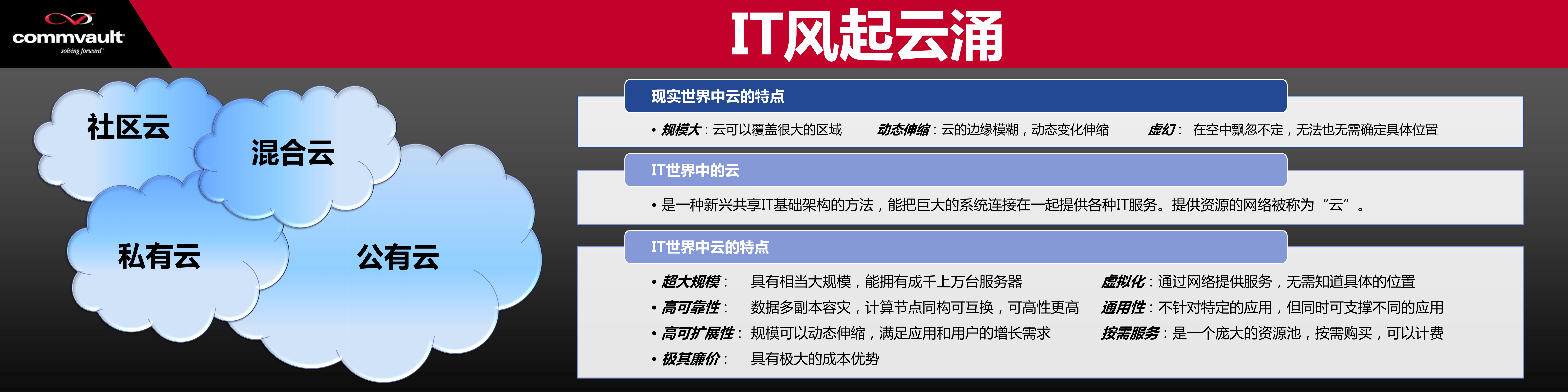 CommVault云数据管理方案_ITIL之家(www.itilzj.com)_.PDF 第4页