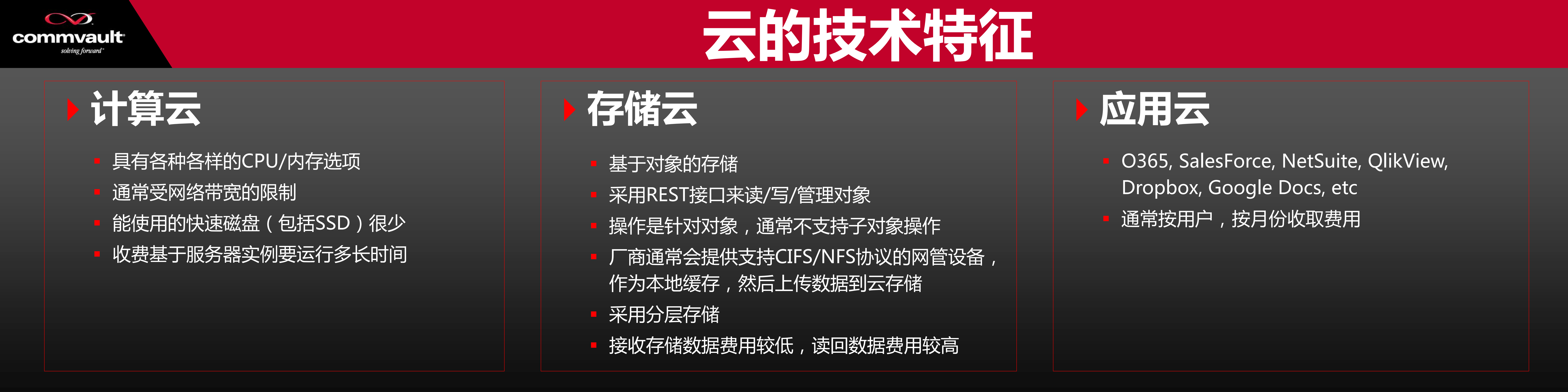 CommVault云数据管理方案_ITIL之家(www.itilzj.com)_.PDF 第5页