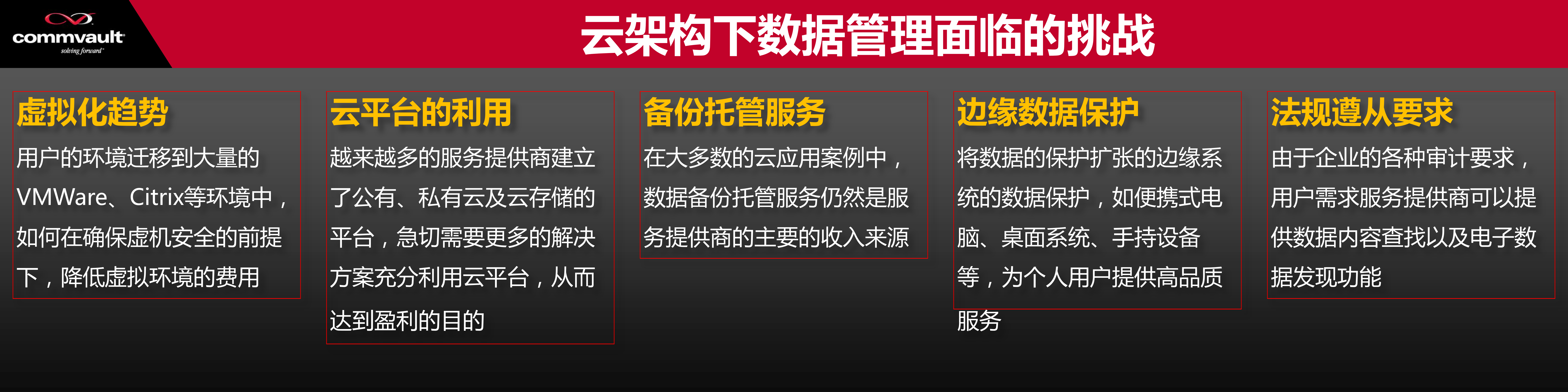 CommVault云数据管理方案_ITIL之家(www.itilzj.com)_.PDF 第6页