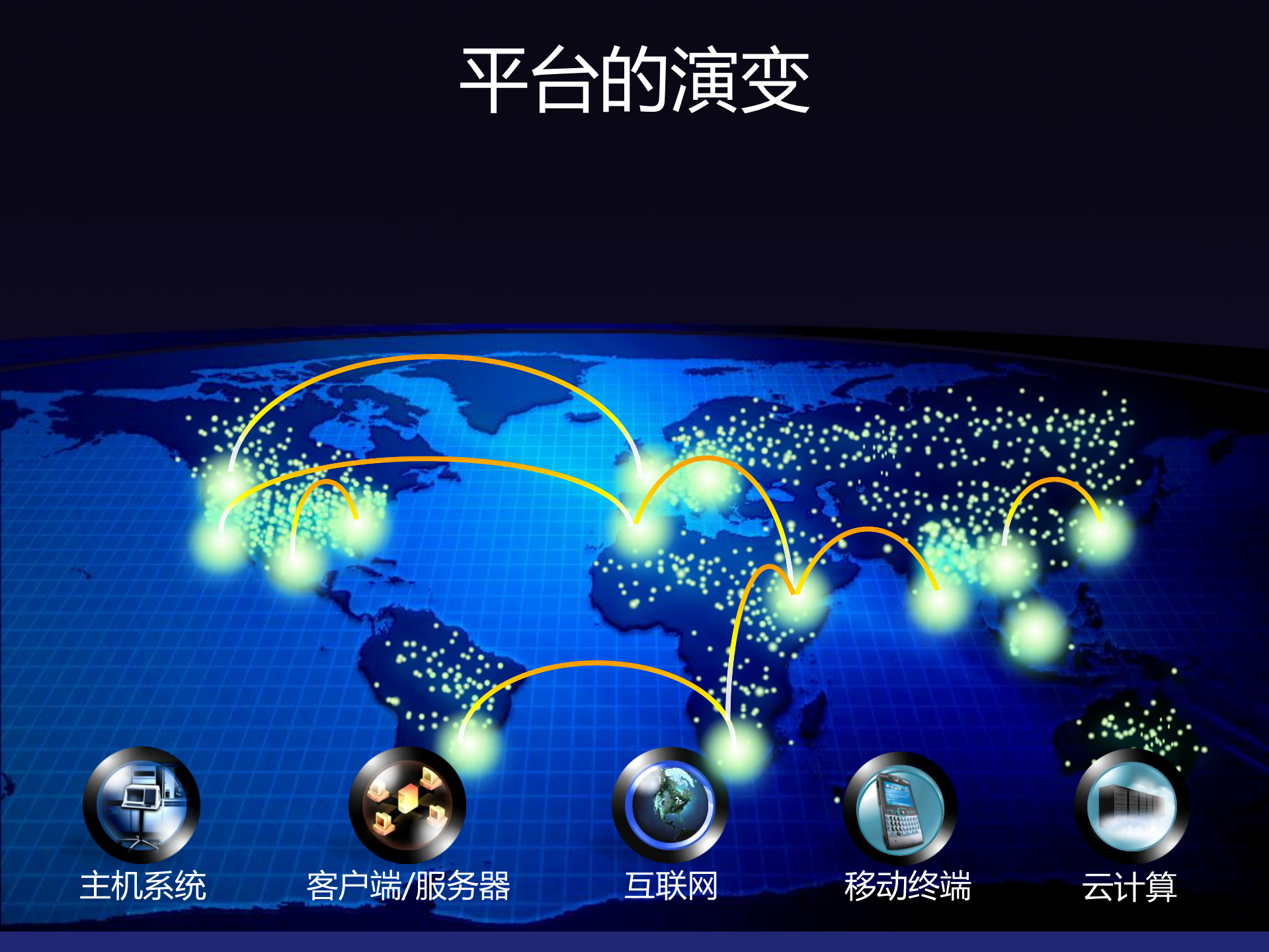 云计算平台与应用实践_ITIL之家(www.itilzj.com)_.PDF 第2页