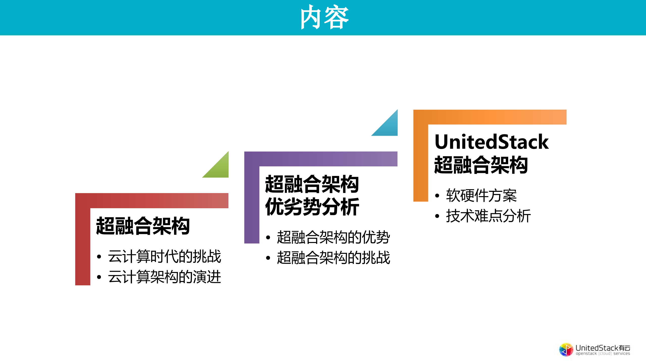 超融合架构打造计算、存储、网络三位一体的IT基础设施_ITIL之家(www.itilzj.com)_.PPTX 第2页