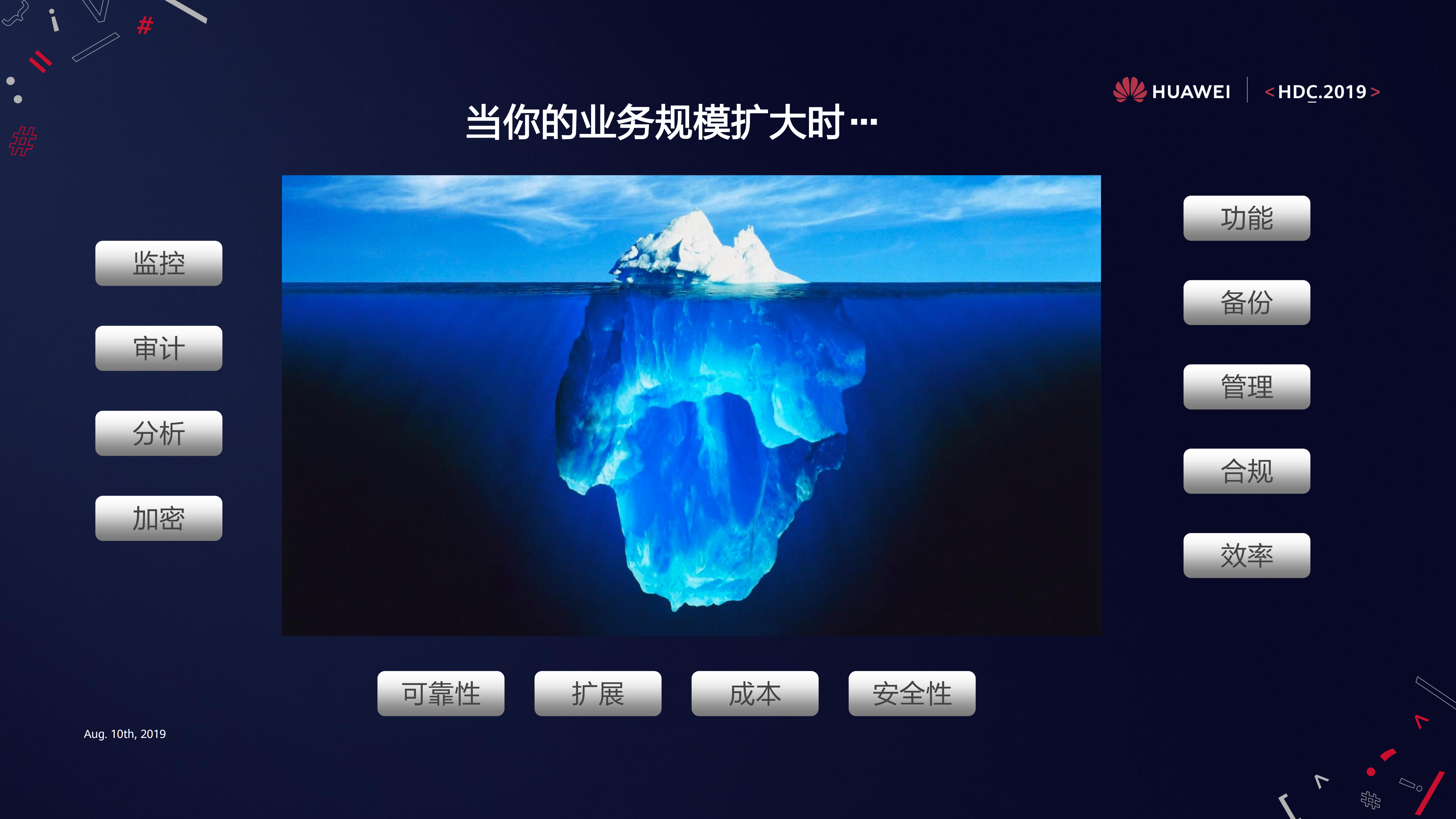 应用市场端云协同的Serverless开发体验_ITIL之家(www.itilzj.com)_.PDF 第4页