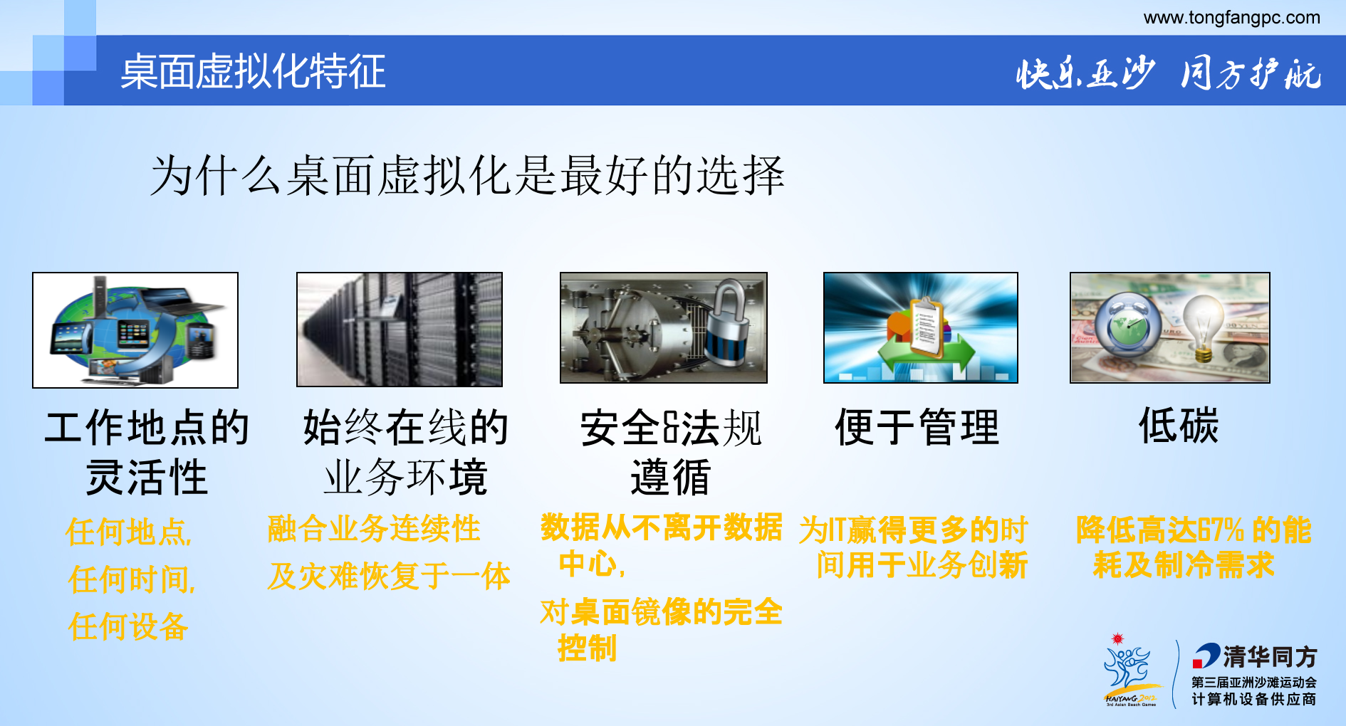 同方桌面云解决方案_ITIL之家(www.itilzj.com)_.PPT 第8页