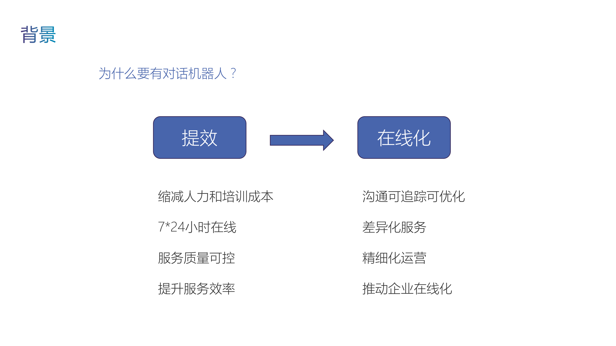 对话机器人在瓜子的实践_ITIL之家(www.itilzj.com)_.PDF 第4页