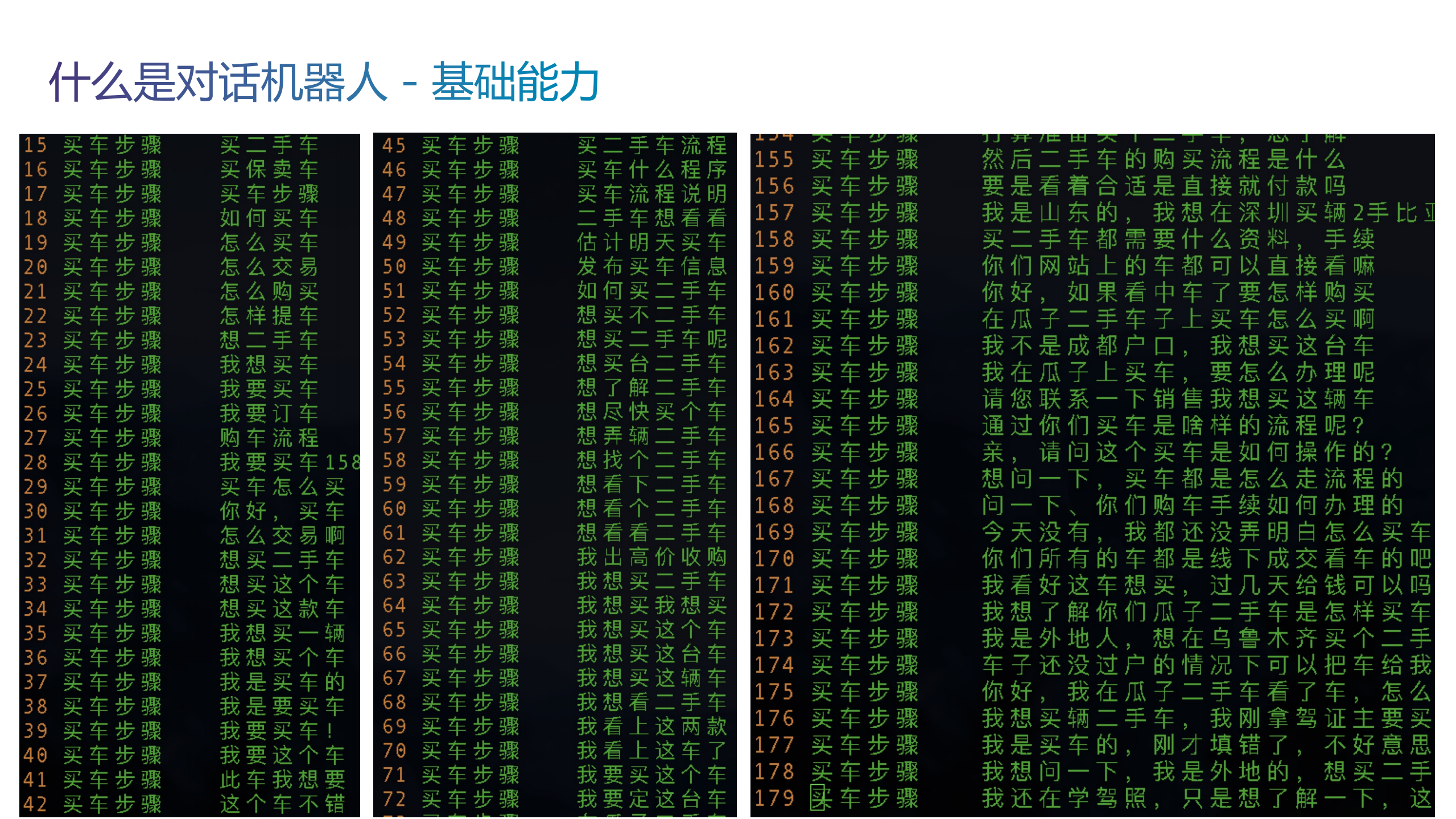 对话机器人在瓜子的实践_ITIL之家(www.itilzj.com)_.PDF 第7页