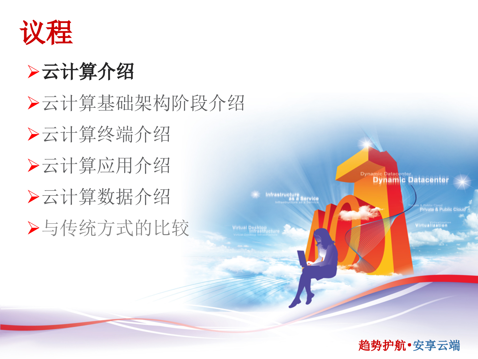 云计算下的安全思考_ITIL之家(www.itilzj.com)_.PPT 第2页