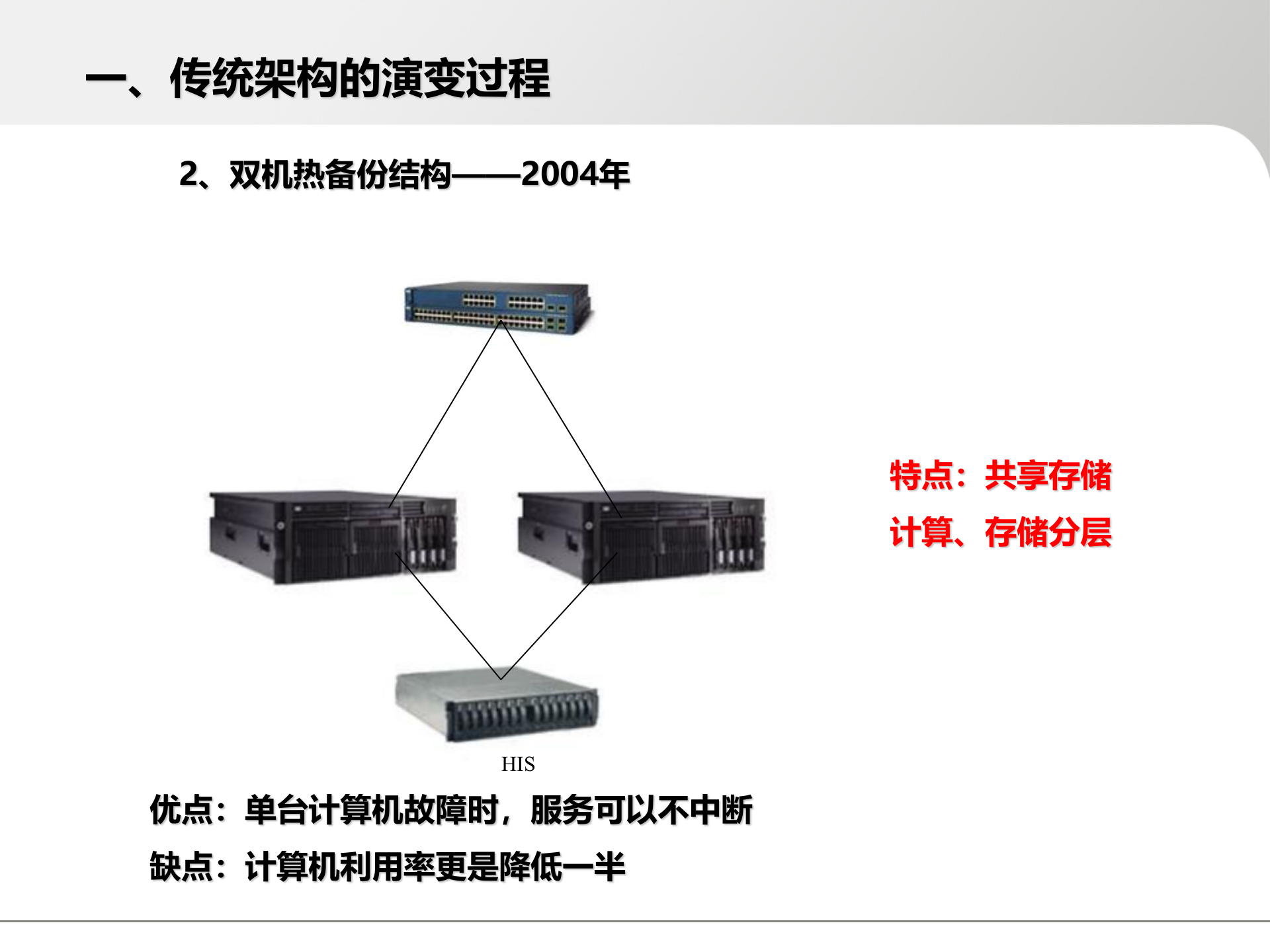 浅析超融合基础架构在医院数据中心的应用_ITIL之家(www.itilzj.com)_.PPT 第3页