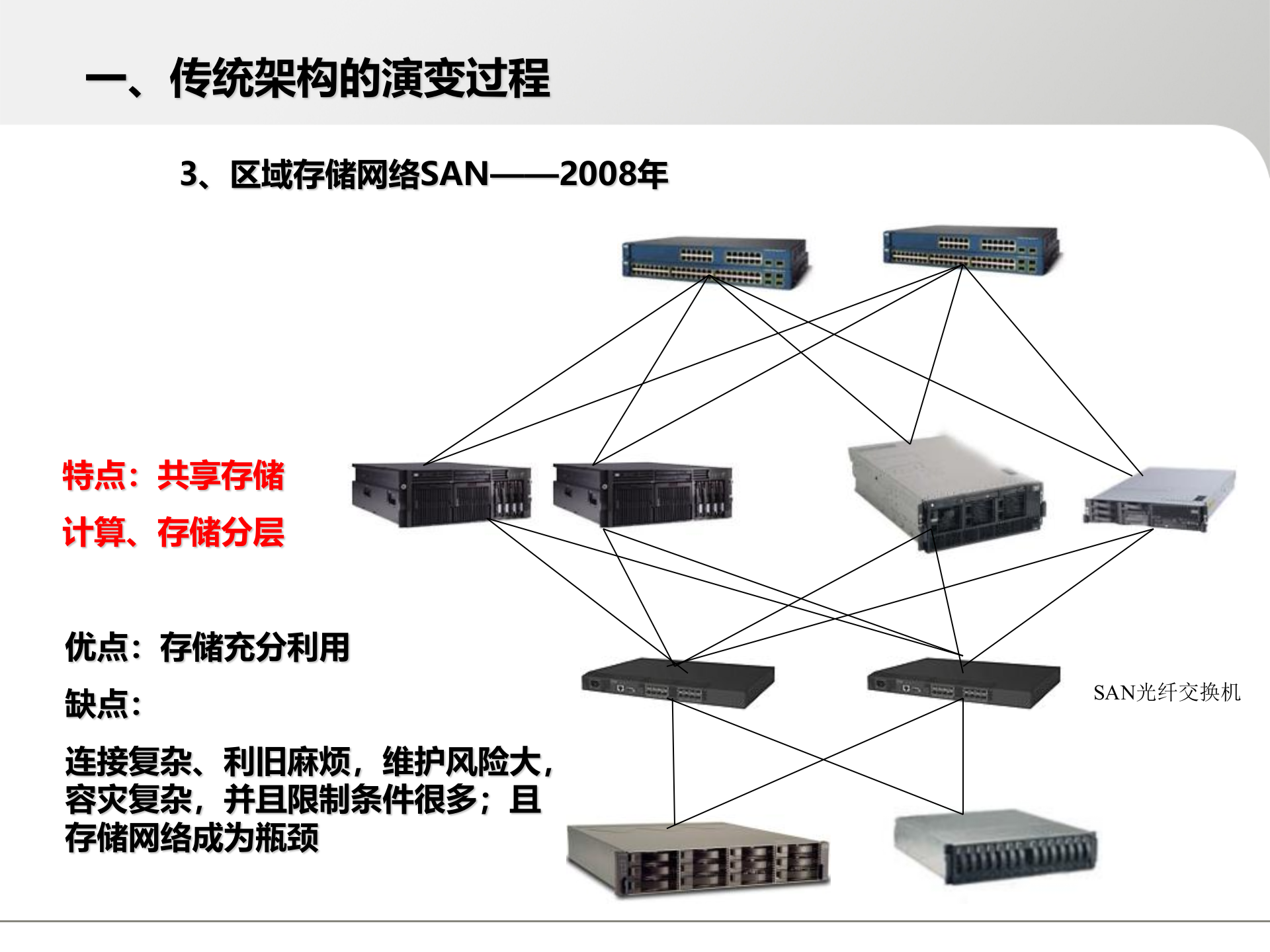 浅析超融合基础架构在医院数据中心的应用_ITIL之家(www.itilzj.com)_.PPT 第5页