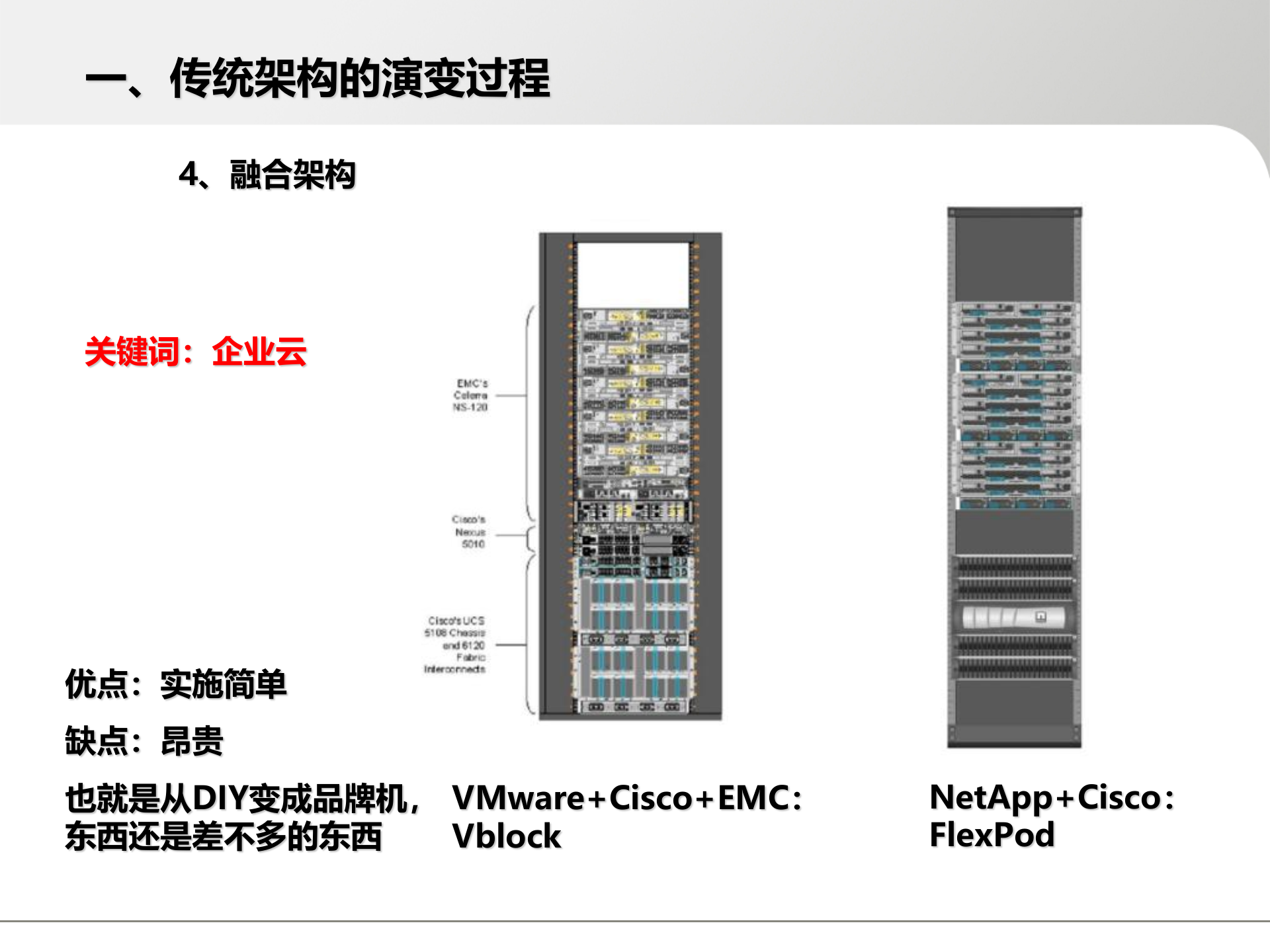 浅析超融合基础架构在医院数据中心的应用_ITIL之家(www.itilzj.com)_.PPT 第8页