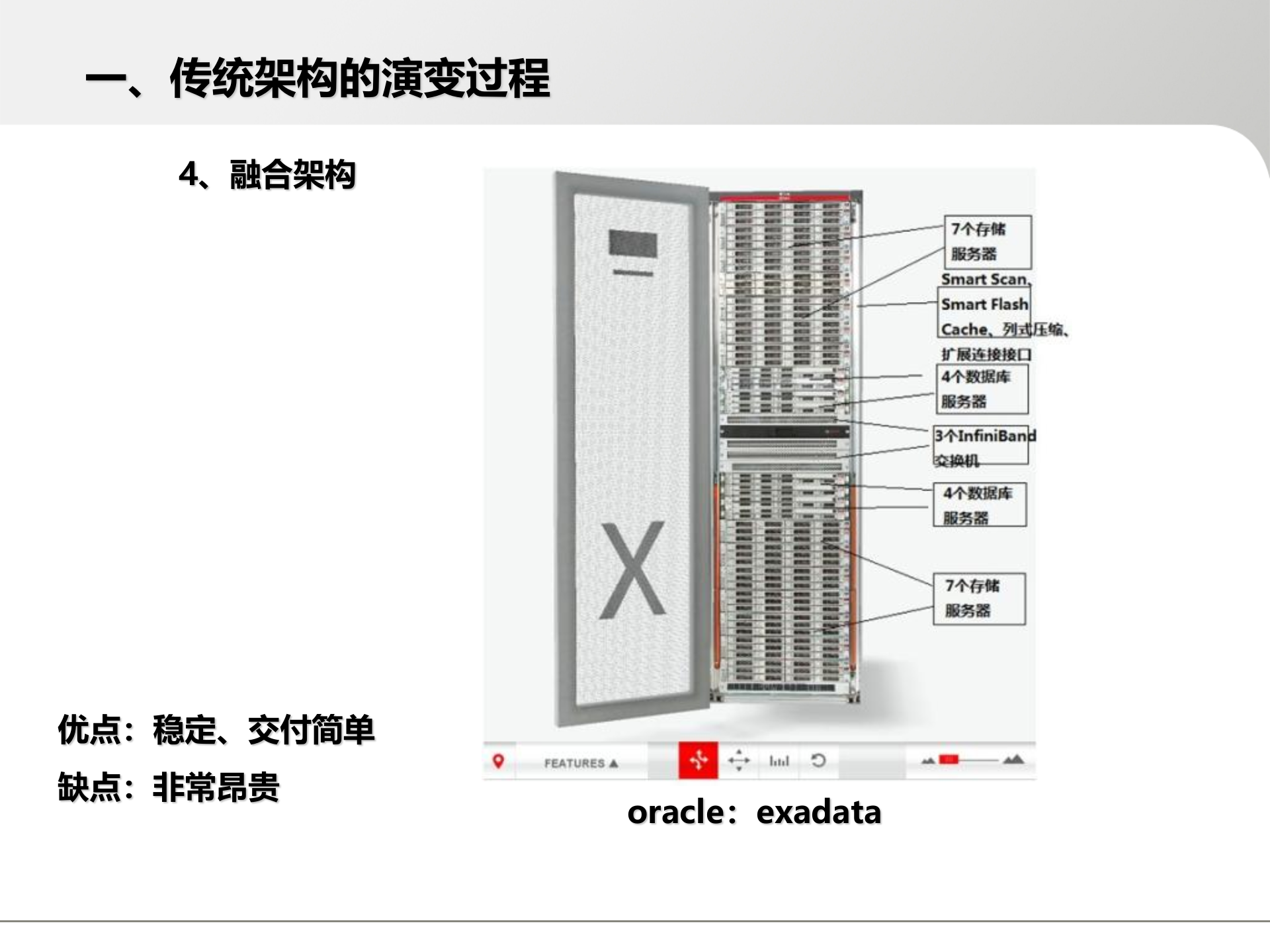 浅析超融合基础架构在医院数据中心的应用_ITIL之家(www.itilzj.com)_.PPT 第9页
