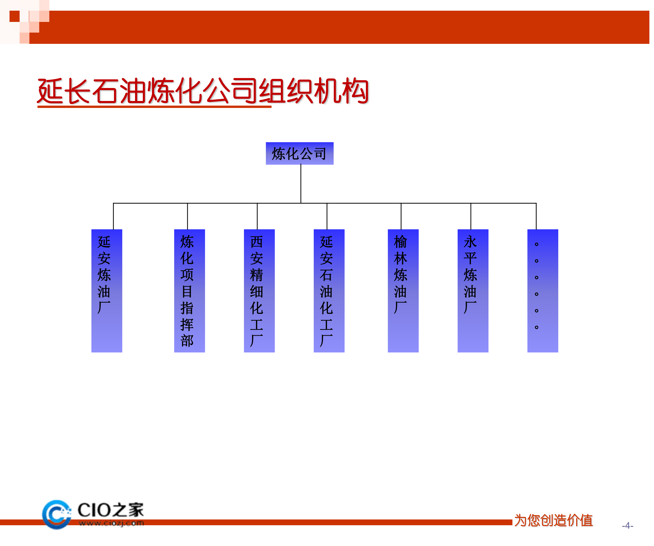 云计算网上研讨会_ITIL之家(www.itilzj.com)_.PDF 第4页