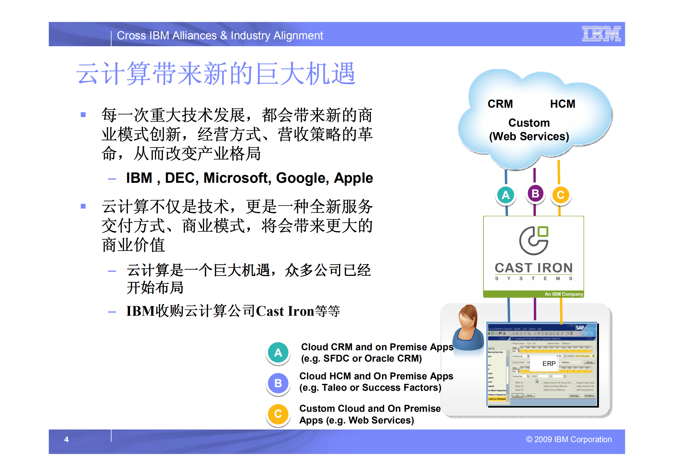 云计算与建筑和房地产行业信息化_ITIL之家(www.itilzj.com)_.PDF 第4页