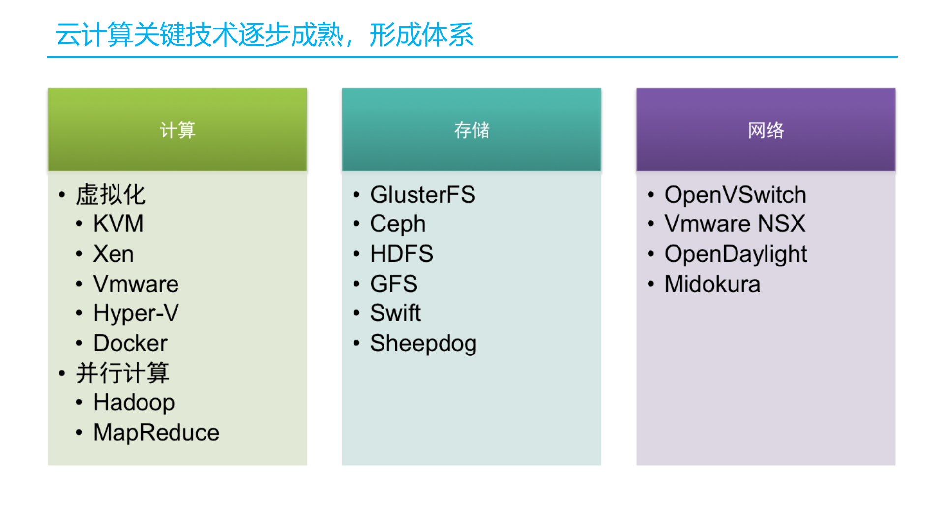 云计算技术重构IT服务+传统软件企业未来之路_ITIL之家(www.itilzj.com)_.PPT 第8页