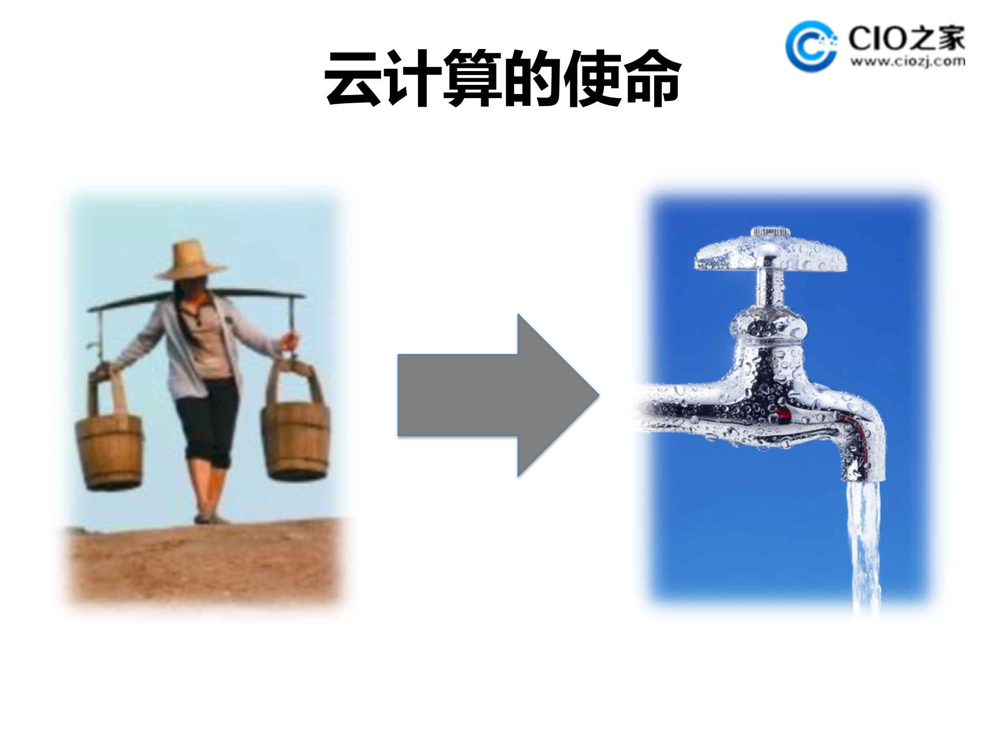 深入浅出云计算安全_ITIL之家(www.itilzj.com)_.PPTX 第7页