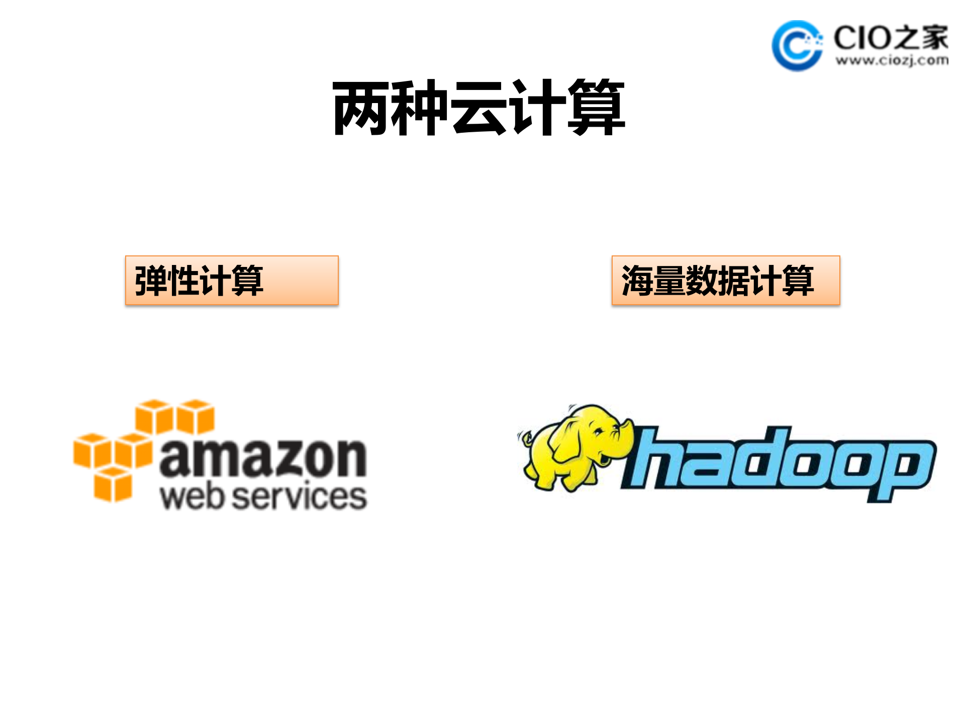 深入浅出云计算安全_ITIL之家(www.itilzj.com)_.PPTX 第9页