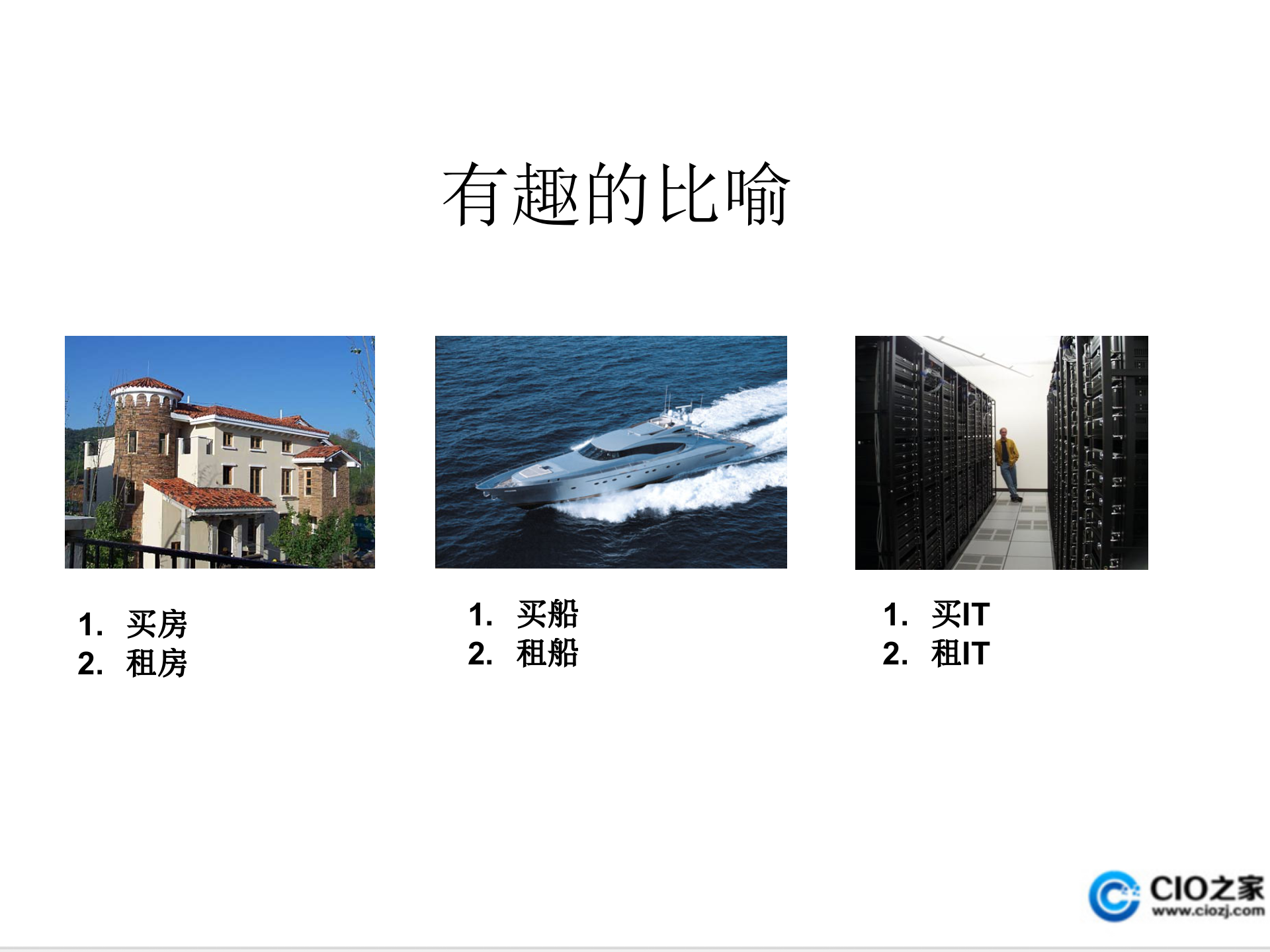 云计算本质及其影响_ITIL之家(www.itilzj.com)_.PPT 第10页