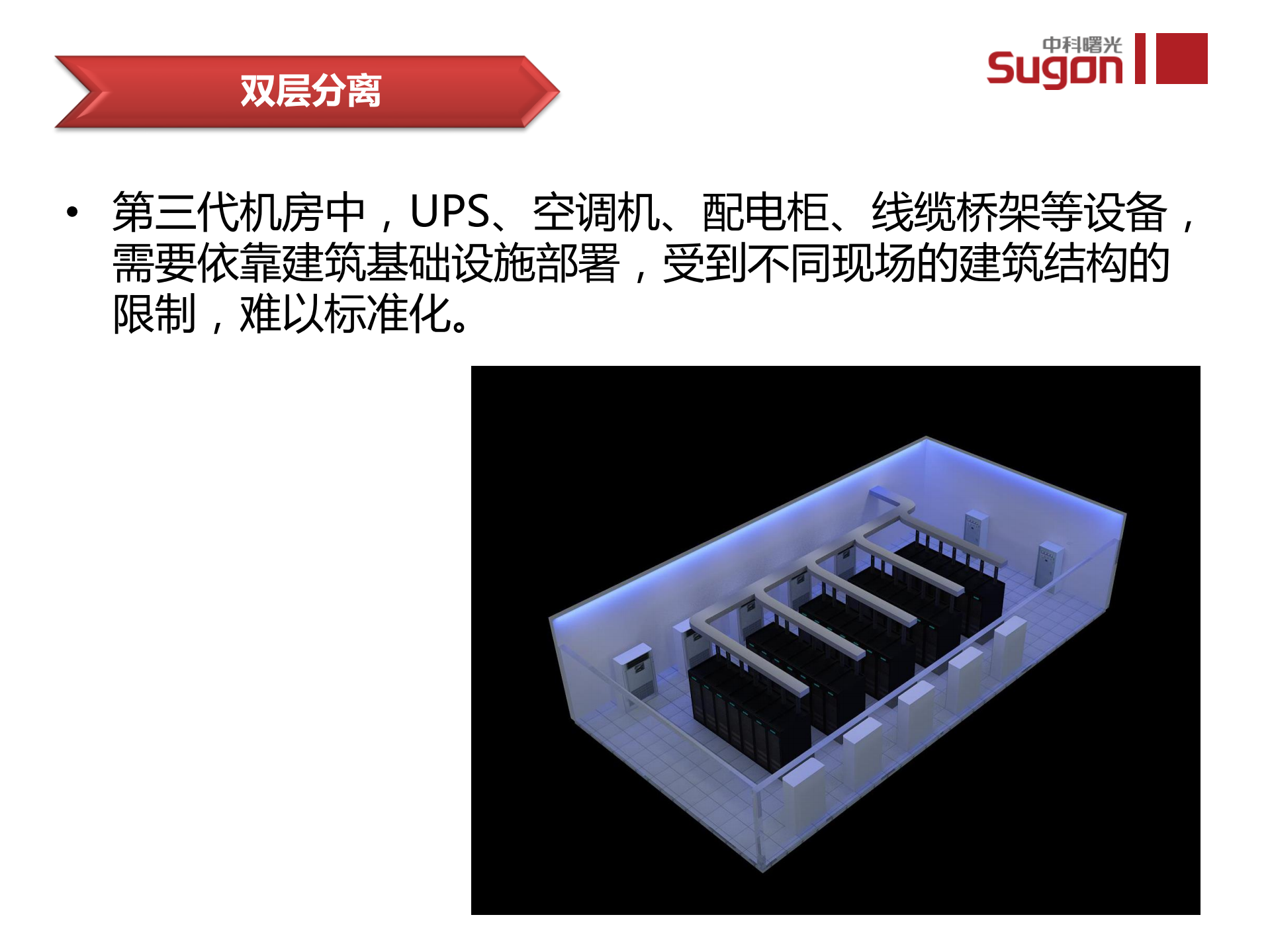 云数据中心实践_ITIL之家(www.itilzj.com)_.PDF 第8页