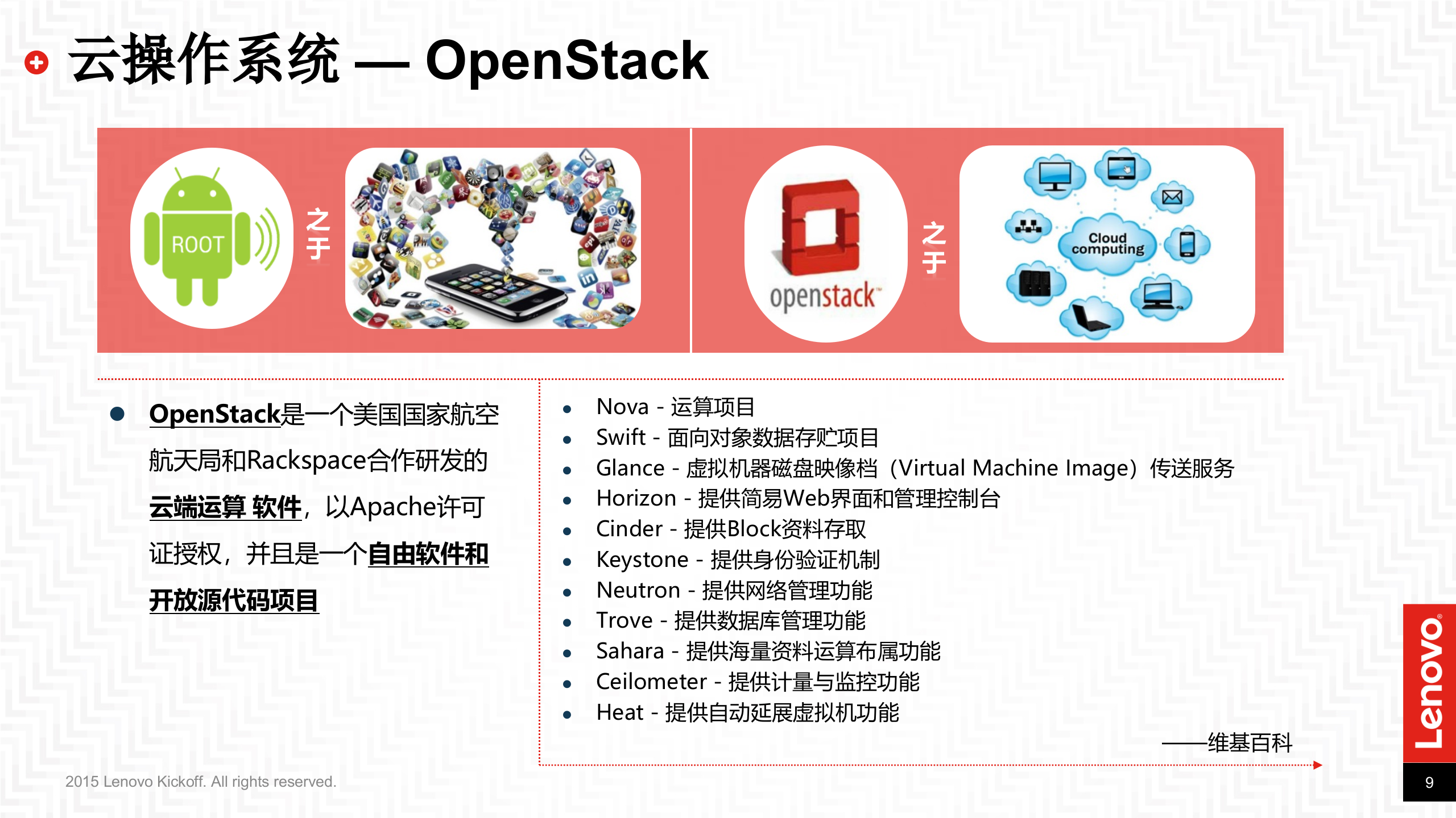 IT架构变革从云计算到超融合_ITIL之家(www.itilzj.com)_.PPTX 第10页