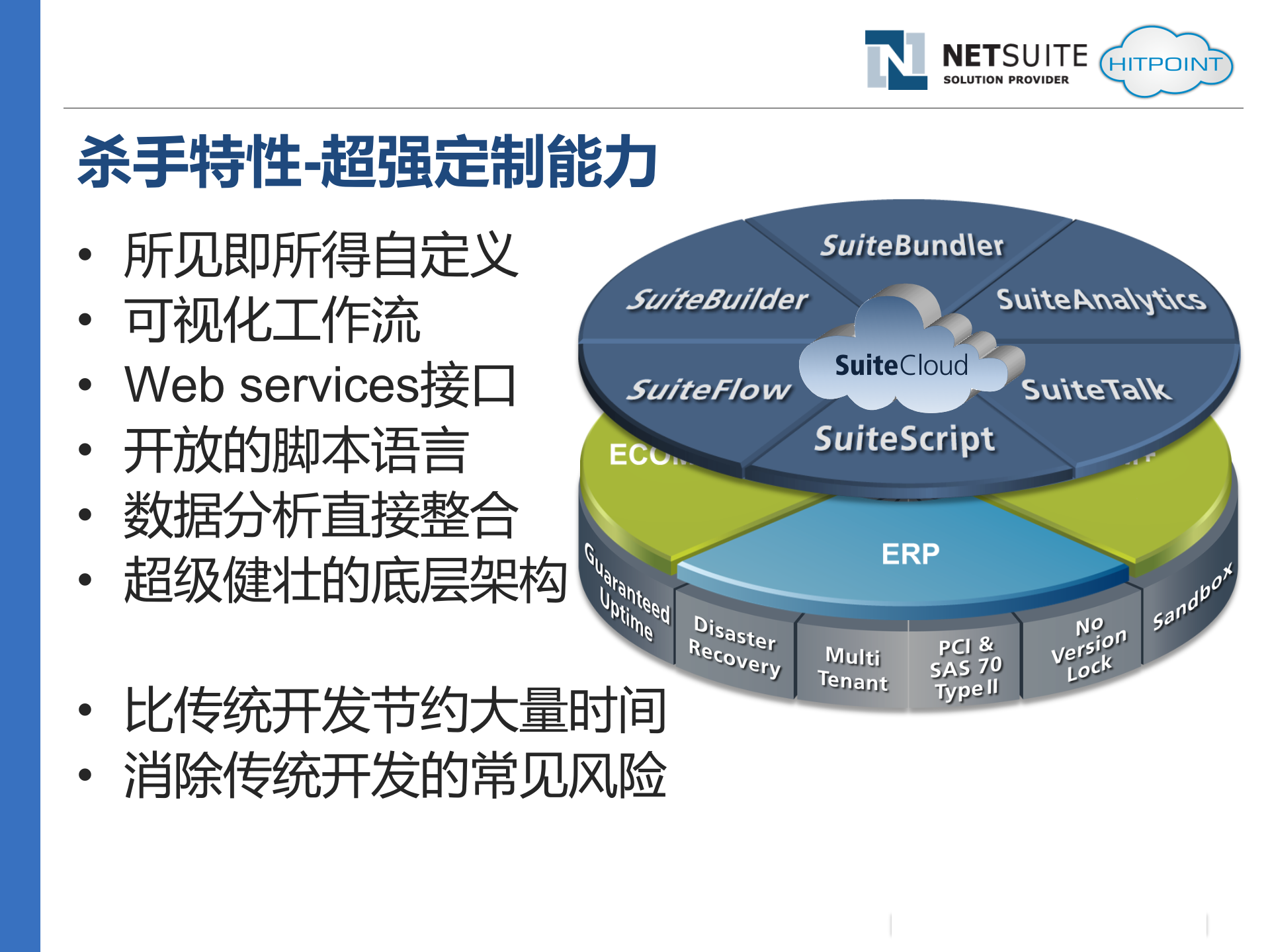 如何用云计算改造企业应用_ITIL之家(www.itilzj.com)_.PPTX 第7页