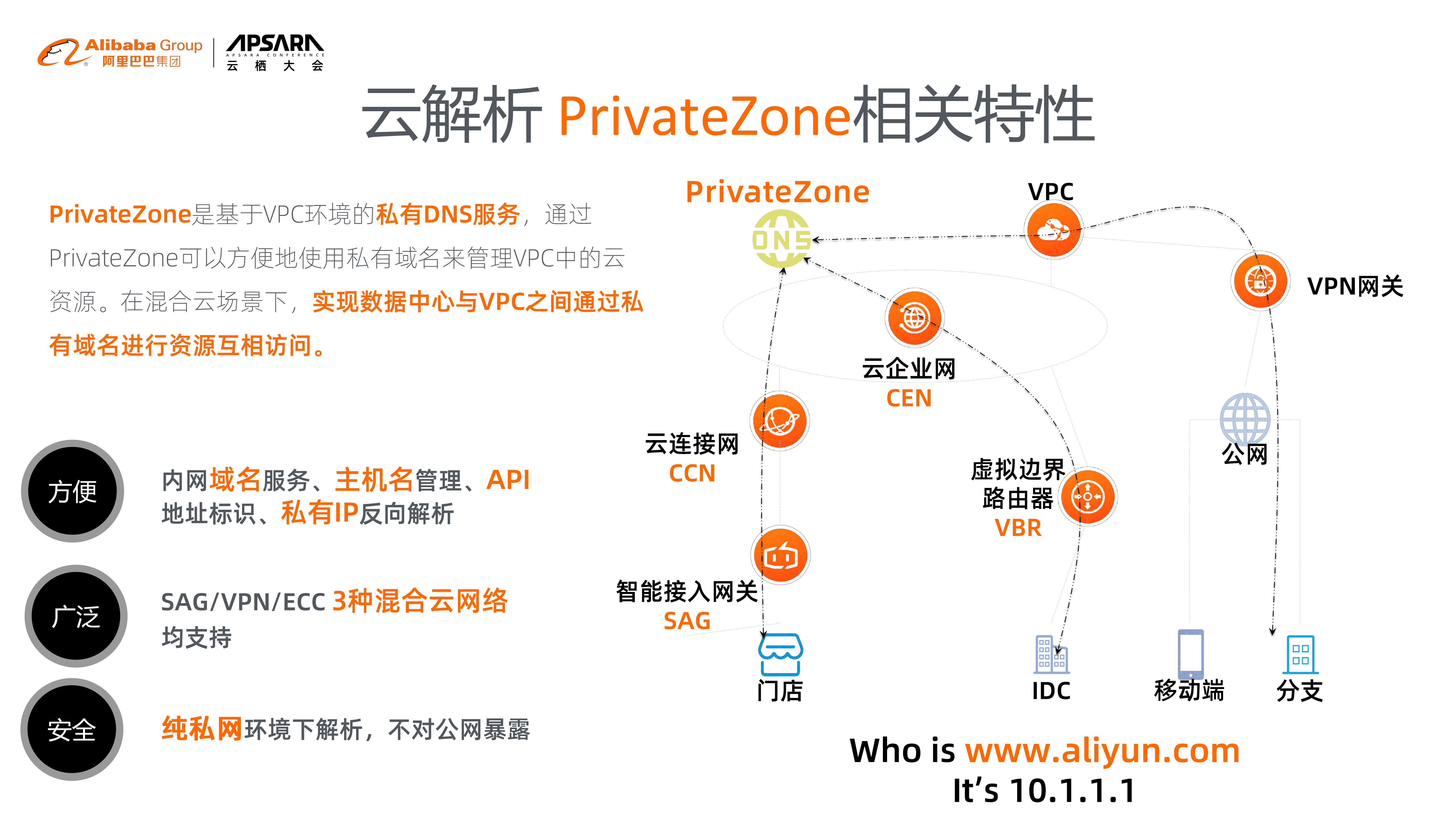 混合云网络20云网一体+助力企业平滑上云_ITIL之家(www.itilzj.com)_.PDF 第8页