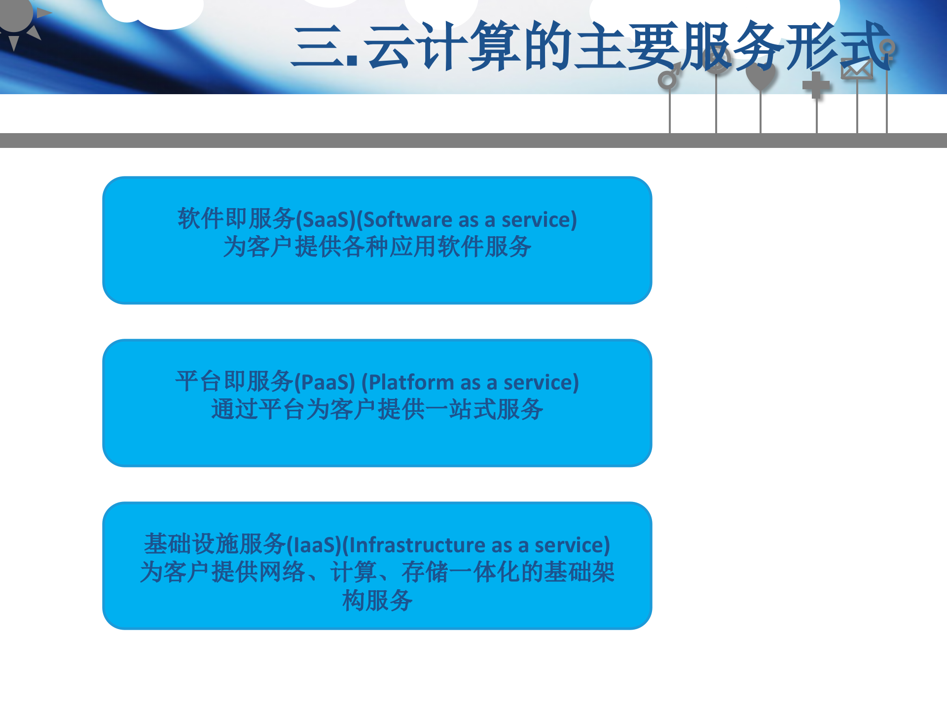 云计算在GIS中的应用_ITIL之家(www.itilzj.com)_.PPT 第8页